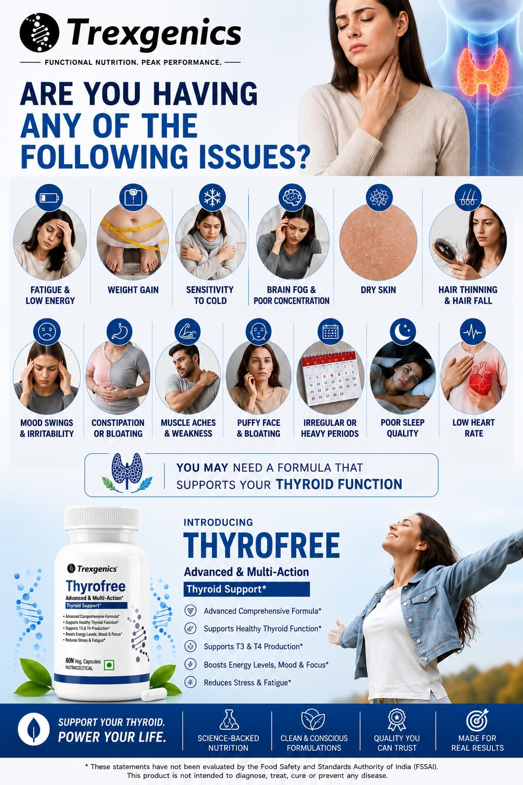 Trexgenics THYROFREE Comprehensive Thyroid Support with Ashwagandha 5%,Natural Herbs,Tyrosine,Magnesium,Iodine,Vitamin C,B-Complex,D3,Zinc,Selenium & Chromium (60 Veg. Capsules) (Pack of 1),60 grams 1