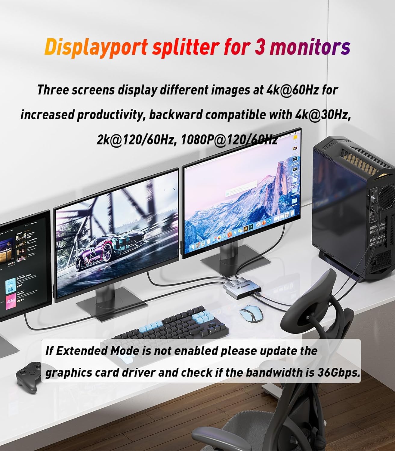 Setup diagram with PC and three monitors connected via splitter