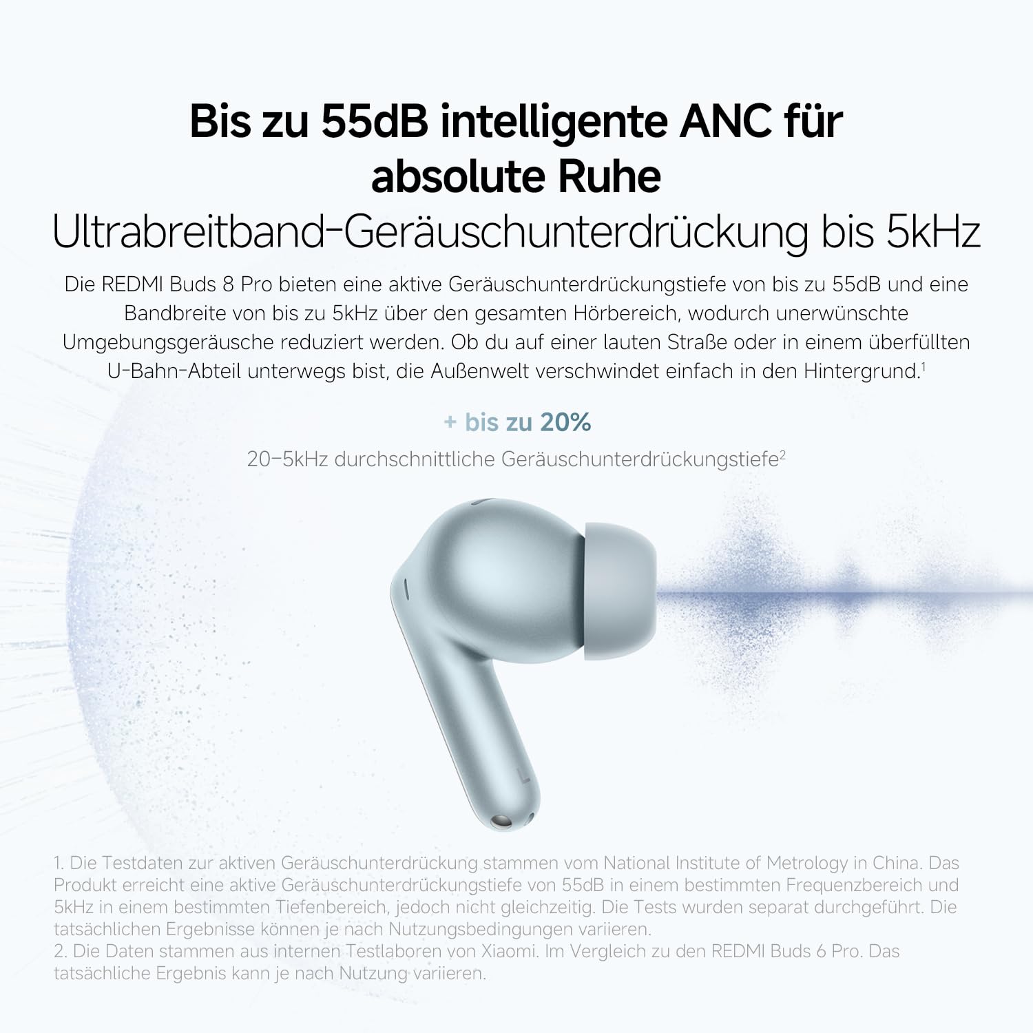 XIAOMI REDMI Buds 8 Pro, True-Wireless-Bluetooth, 55dB aktive Geräuschunterdrückung, Triple-Treiber, Hi-Res-HiFi-Sound, Dolby Audio, bis zu 33 Stunden Akkulaufzeit, Bluetooth 5.4, IP54, Black
