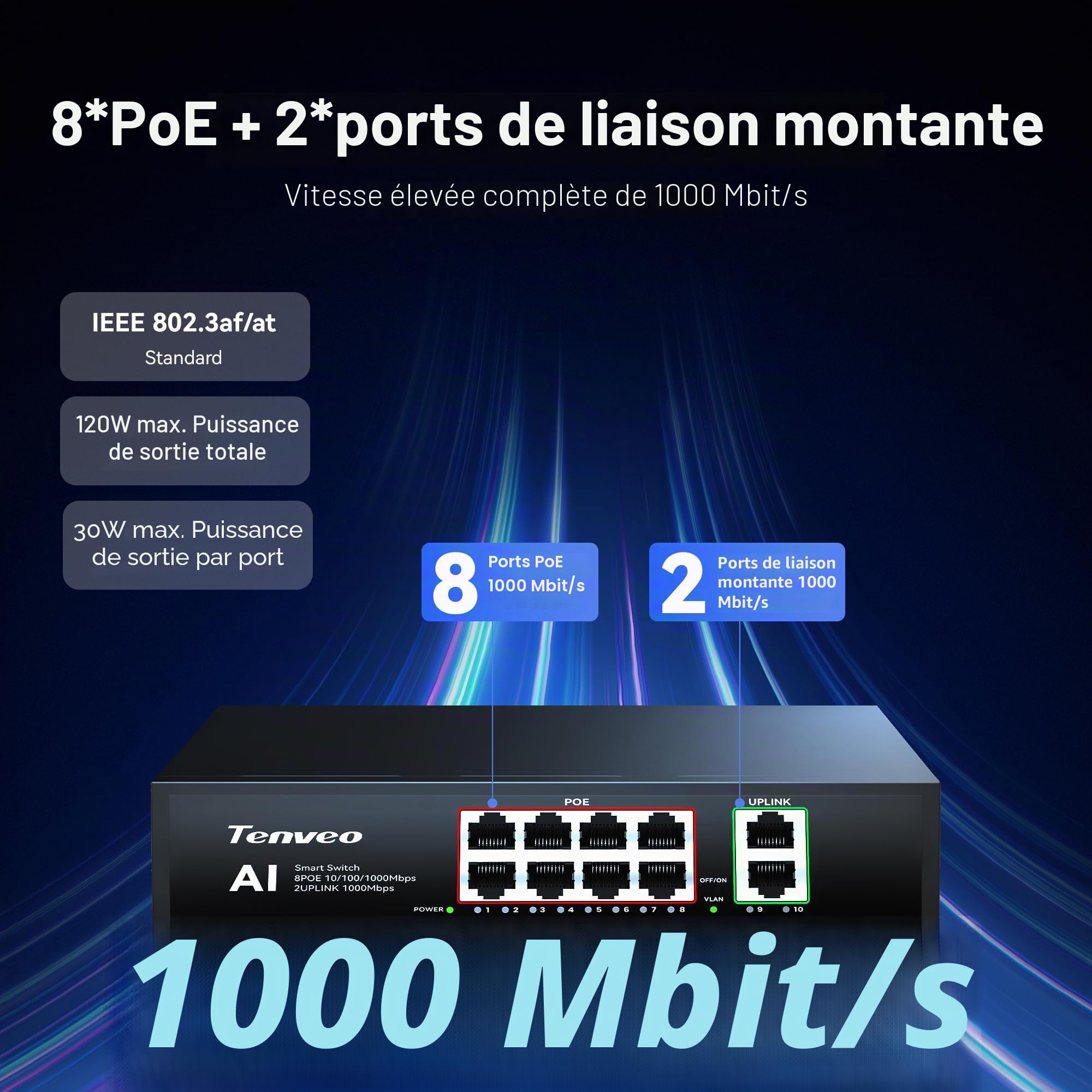 Tenveo Switch PoE 8 Ports Full Gigabit, 8 Ports PoE+ @120W, 2 Ports Uplink, Plug & Play, Support VLAN, Alimentation 802.3af/at 120W, Switch Réseau Intelligent AI pour Streaming en Direct