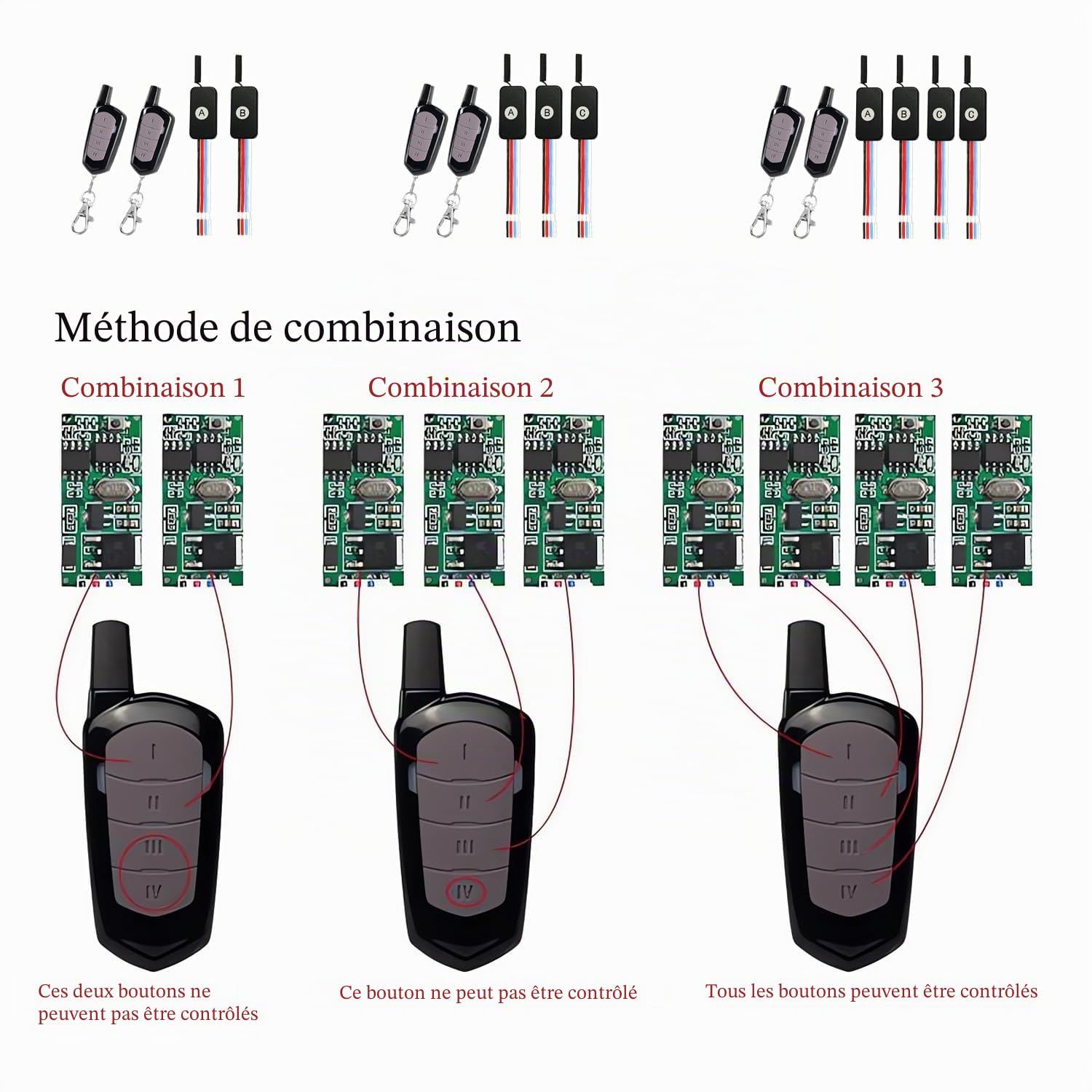 Interrupteur sans fil 3 voies DC à distance Interrupteur DC 5V/12V/24V 3A Mini interrupteur à distance,1 canal radio,pour réglettes d'éclairage,serrures de portes électriques.
