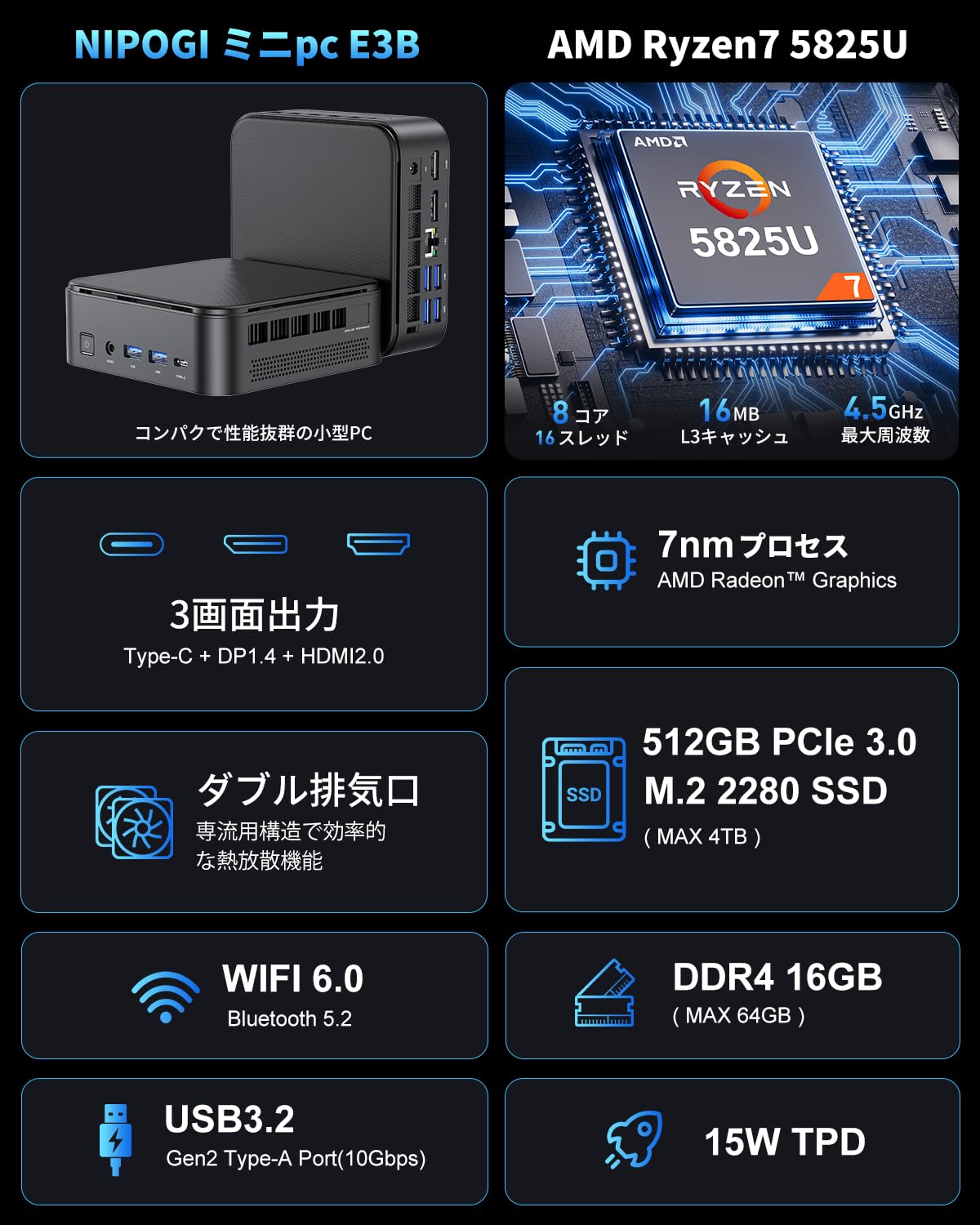 Amazon.co.jp: Ryzen 7 5825U 16GB DDR4 512GB SSD 8C/16T Max 4.5GHz