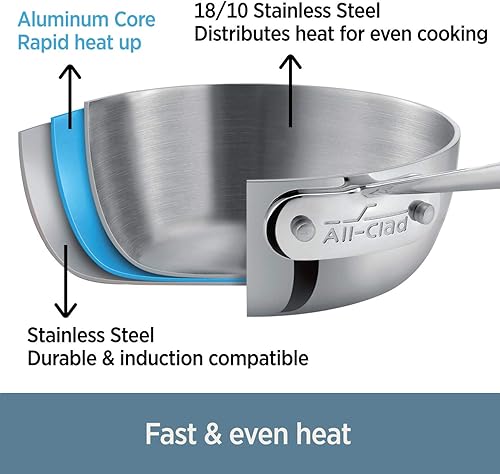 Miniatura 2 de Cacerola All-Clad de tres capas de acero inoxidable con tapa, Plateado