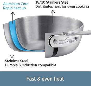 All-Clad Stainless Steel Tri-Ply Bonded Dishwasher Safe Fry Pan with Lid