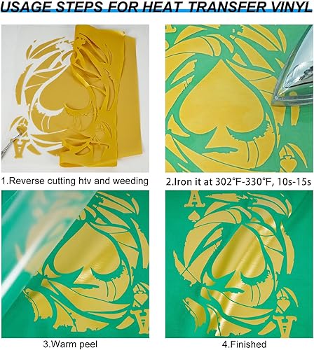 Miniatura 4 de guangyintong HTV Rollos de vinilo de transferencia de calor de 12 pulgadas x 12 pies, vinilo para planchar fácil de cortar y desmalezar, superficie
