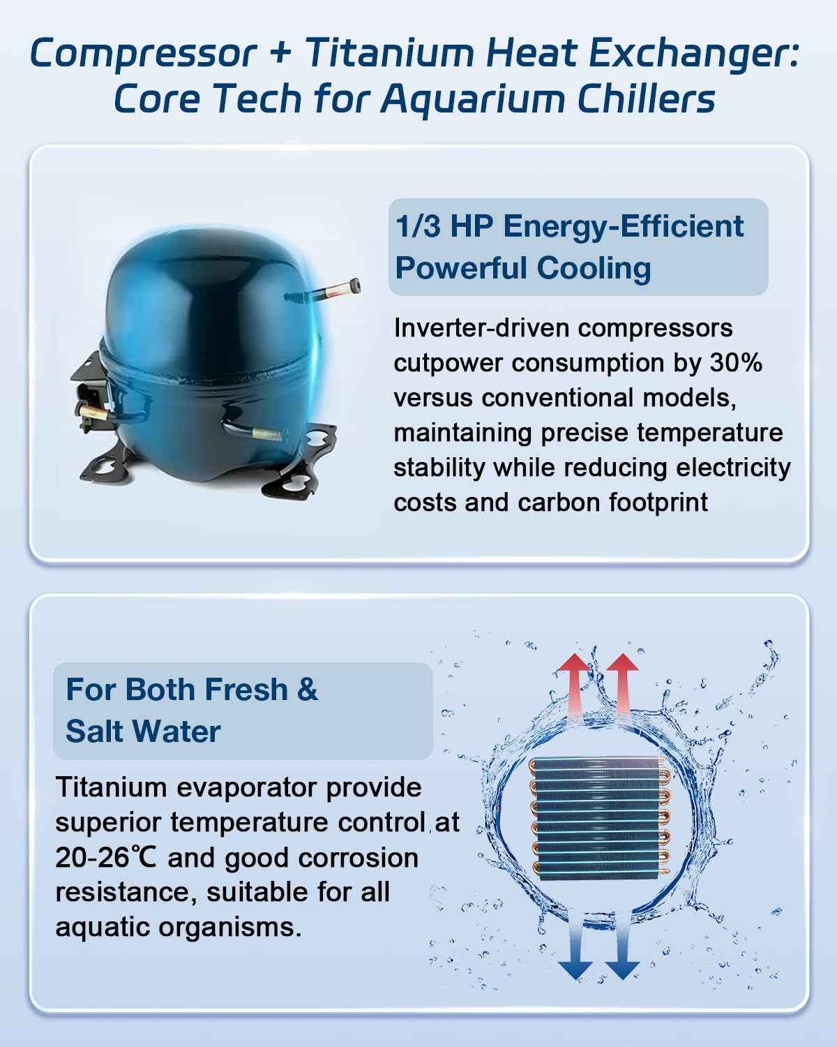 BAOSHISHAN Refrigeratore per acquari Refrigeratore d'Acqua per vasche per Pesci, 300 Litri per acquari d'Acqua Dolce/salata