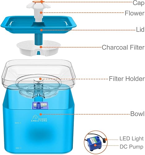 Miniatura 6 de Fuente de agua para gatos, fuente automática de agua para gatos de 67 oz2 L, fuente de agua para mascotas con luz LED y filtro para gatos y perros