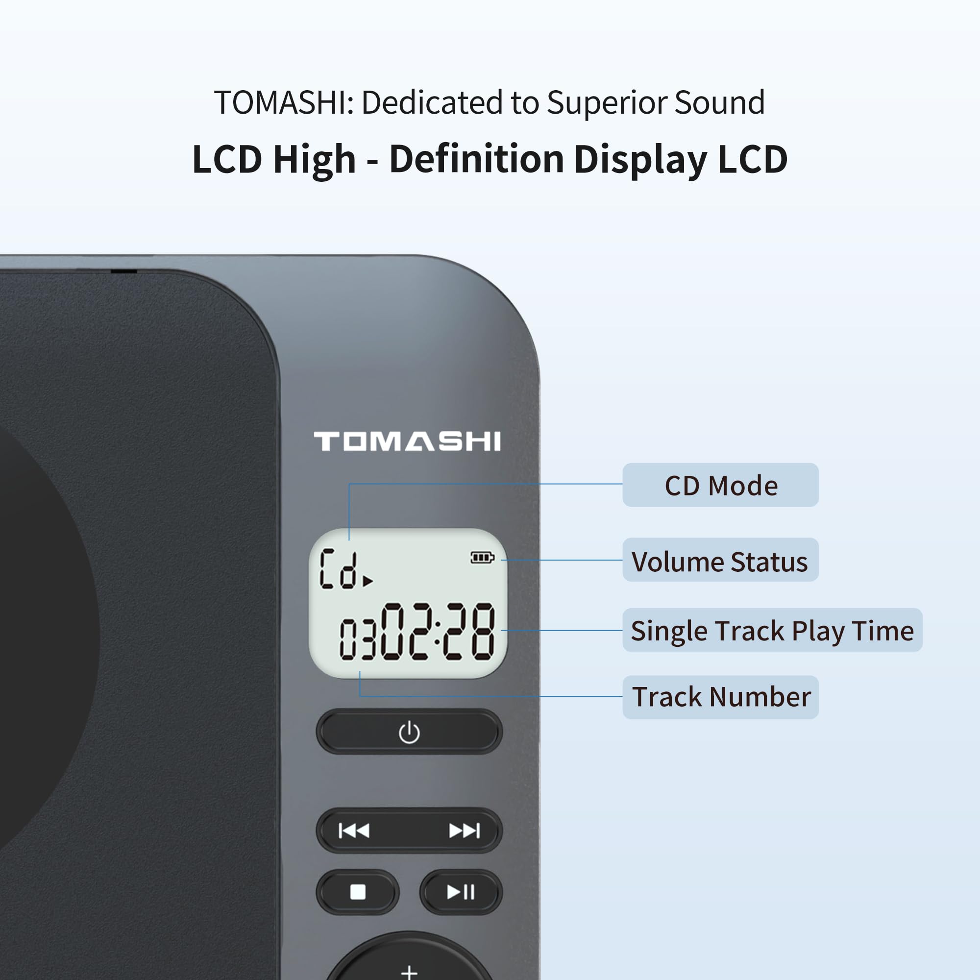 TOMASHI Lettore CD portatile Boombox – 2000 mAh ricaricabile, Hi-Fi stereo, ricarica rapida di tipo C, telecomando, modalità multipla (CD/MP3/USB/SD) con display LCD