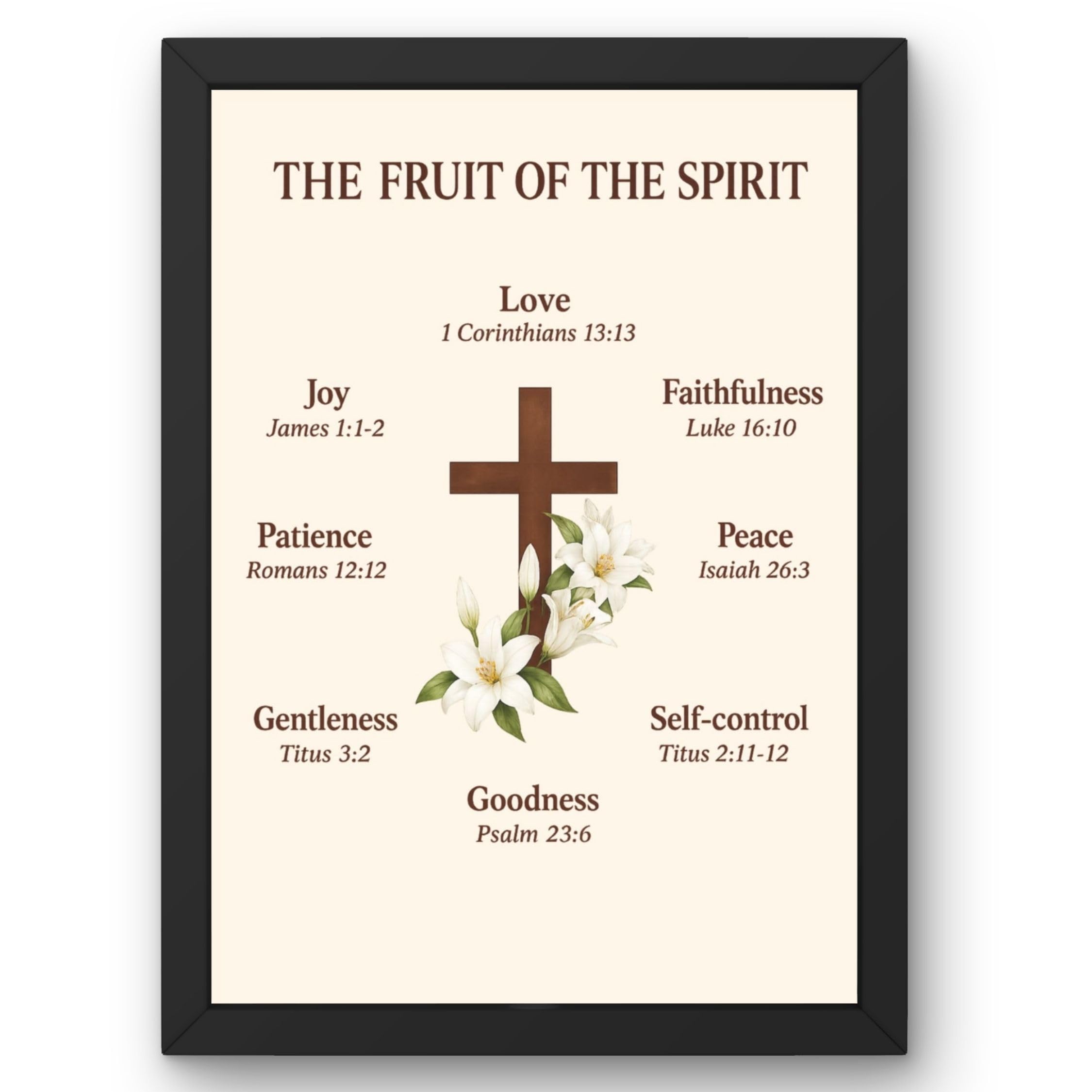 The Fruit of the Spirit - Bible Verse Wall Photo Frame | Christian Scripture Wall Art | Inspirational Religious Wall Decor for Home, Living Room, Office, Prayer Room, Church | Framed Christian Gift (13.6 x 10.2 Inch)-image-23