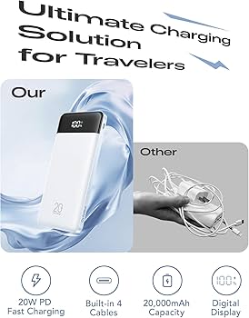 Amazon.com: Orfeika 20000mAh Power Bank Fast Charging, Portable