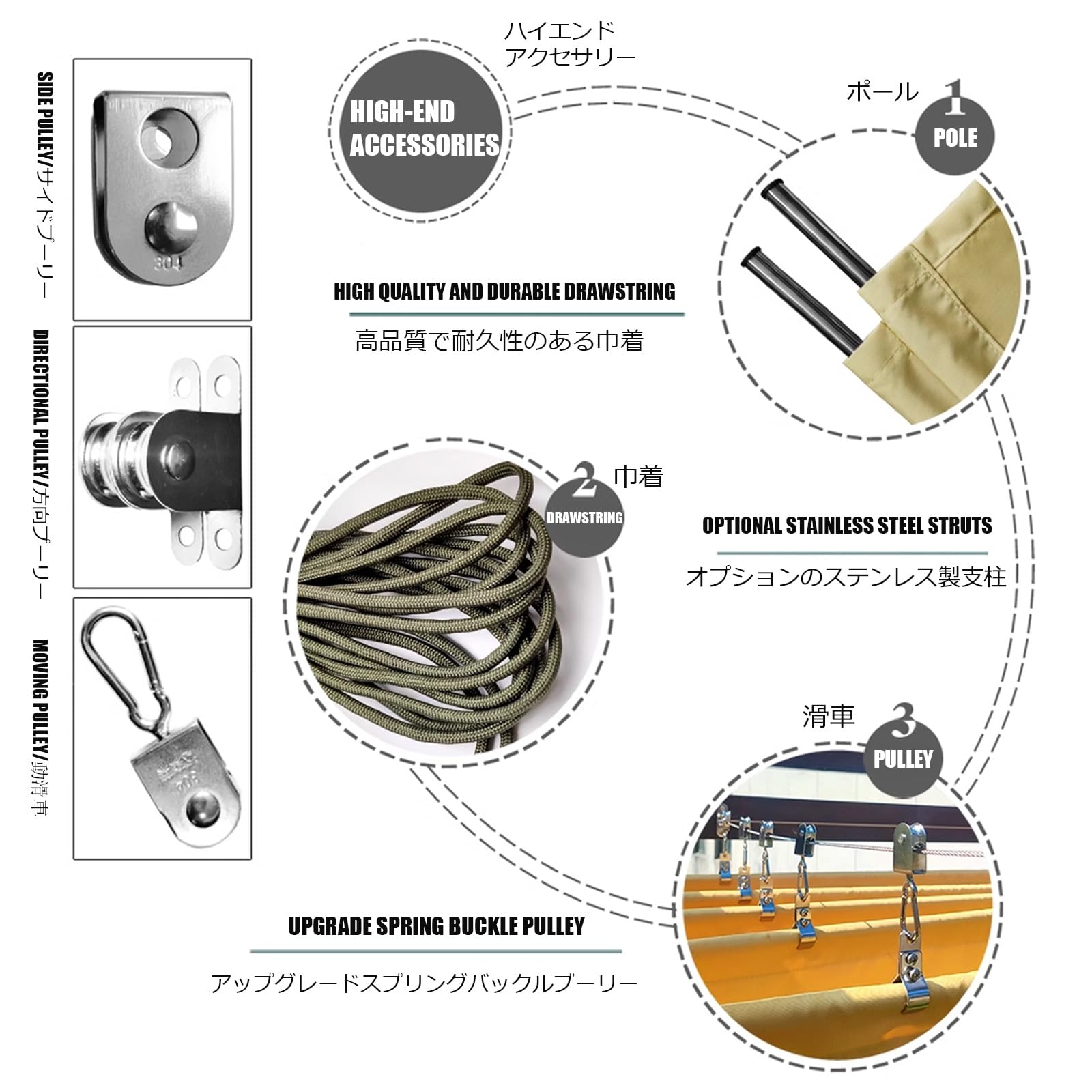 Voile D'ombrage Rétractable - Voile À Vagues Coulissante Et Suspendue - Auvent De Pergola, Terrasse, Patio, Jardin - Taille Personnalisée (Couleur : Anthracite, Taille : 1.5x3m