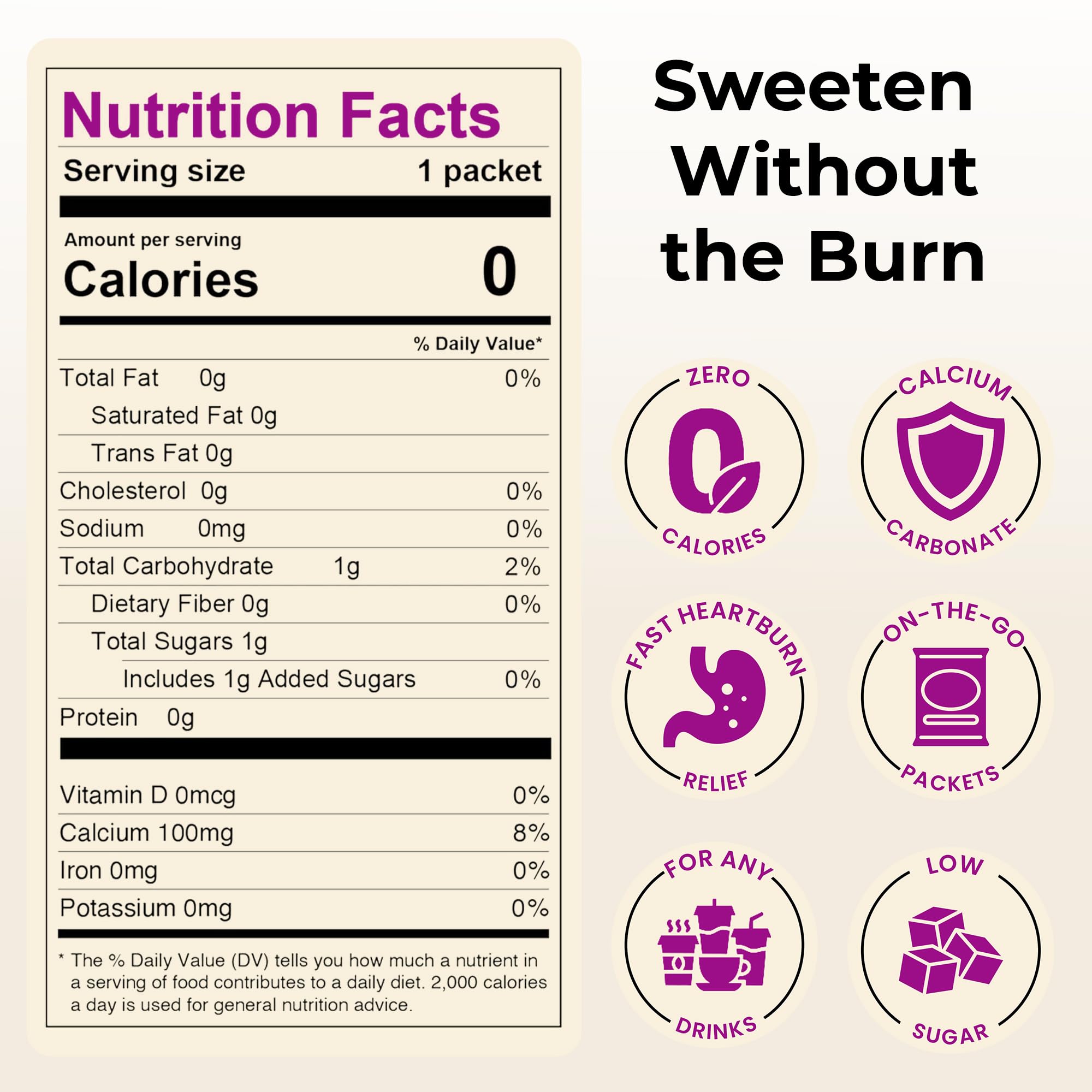 Antacid Sweetener Zero-Calorie Blend, 50ct — Amazon image 7