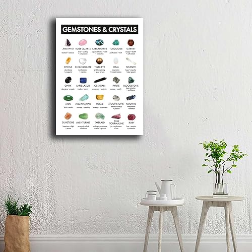 Miniatura 5 de Cuadro de lienzo para pared, póster de piedras preciosas y cristales, decoración del hogar, 1 cristal energético, piedras y gemas, cristales y