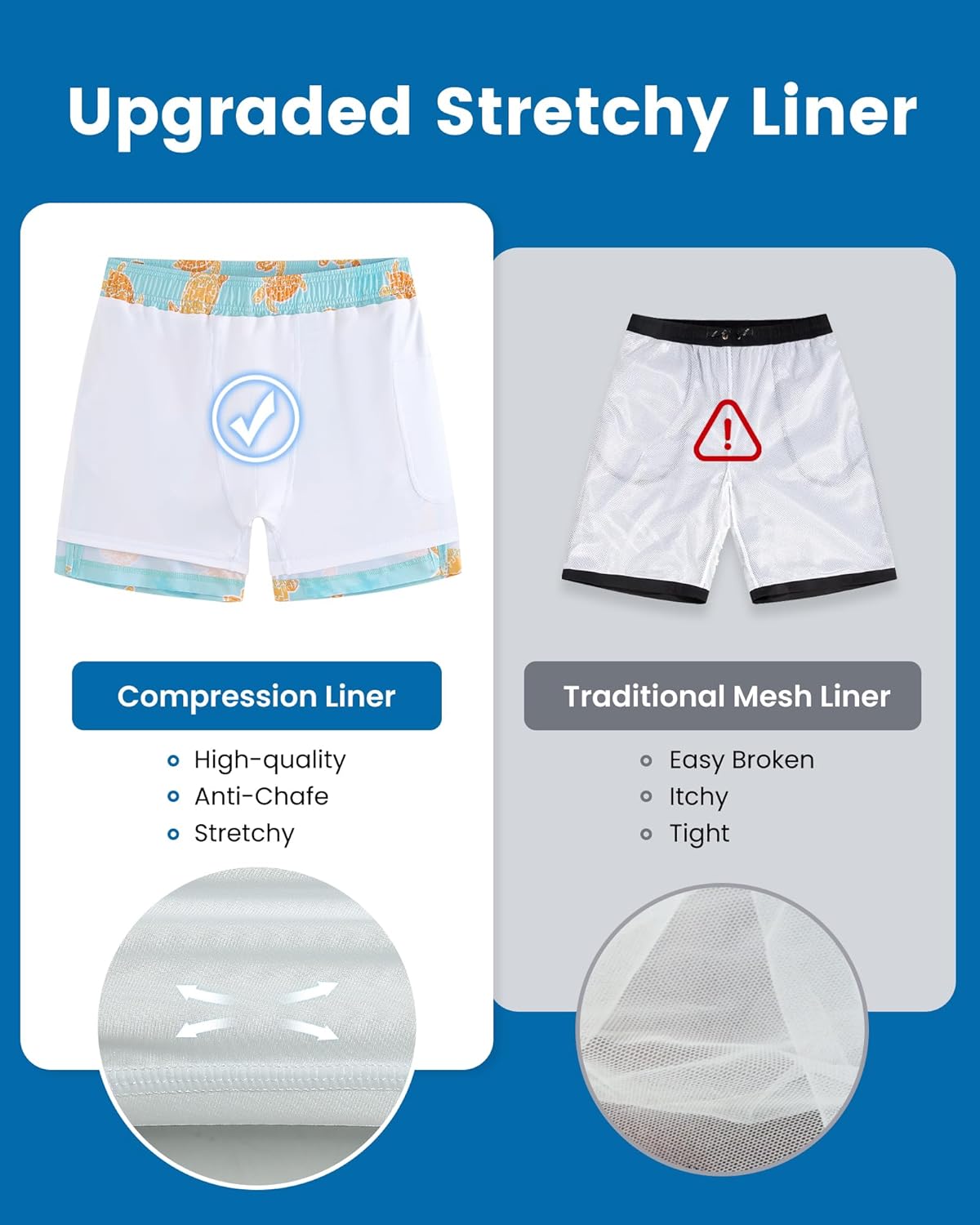 maamgic Mens Swim Trunks with Compression Liner 5 Inch, Quick Dry Bathing Suit with Zipper Pockets, No-Chafing Swim Shorts