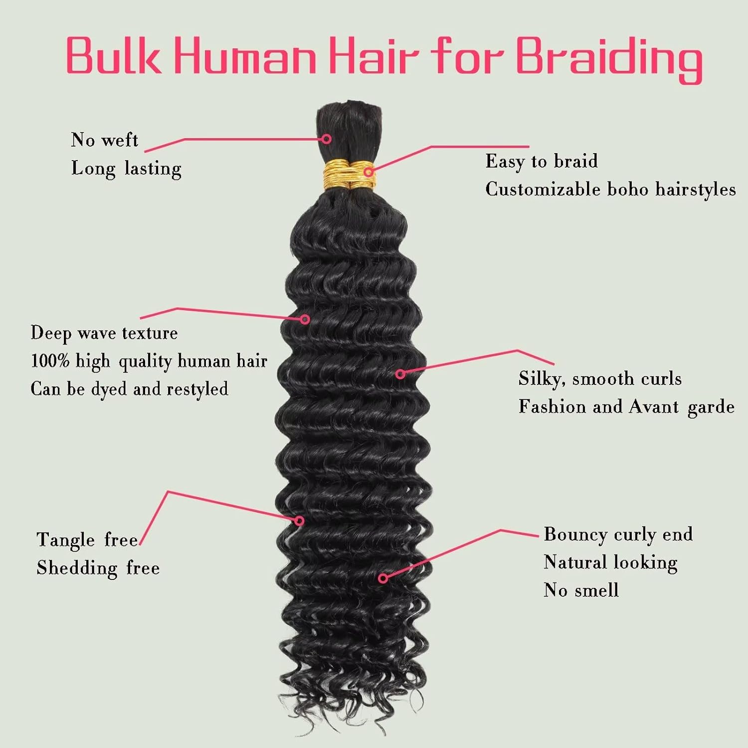 Deep Wave Bulk Human Hair for Braiding Hair 100% Virgin Human Hair Micro Braiding Hair No Weft Human Hair Extensions 2Bundles(Natural Black#,22inch)