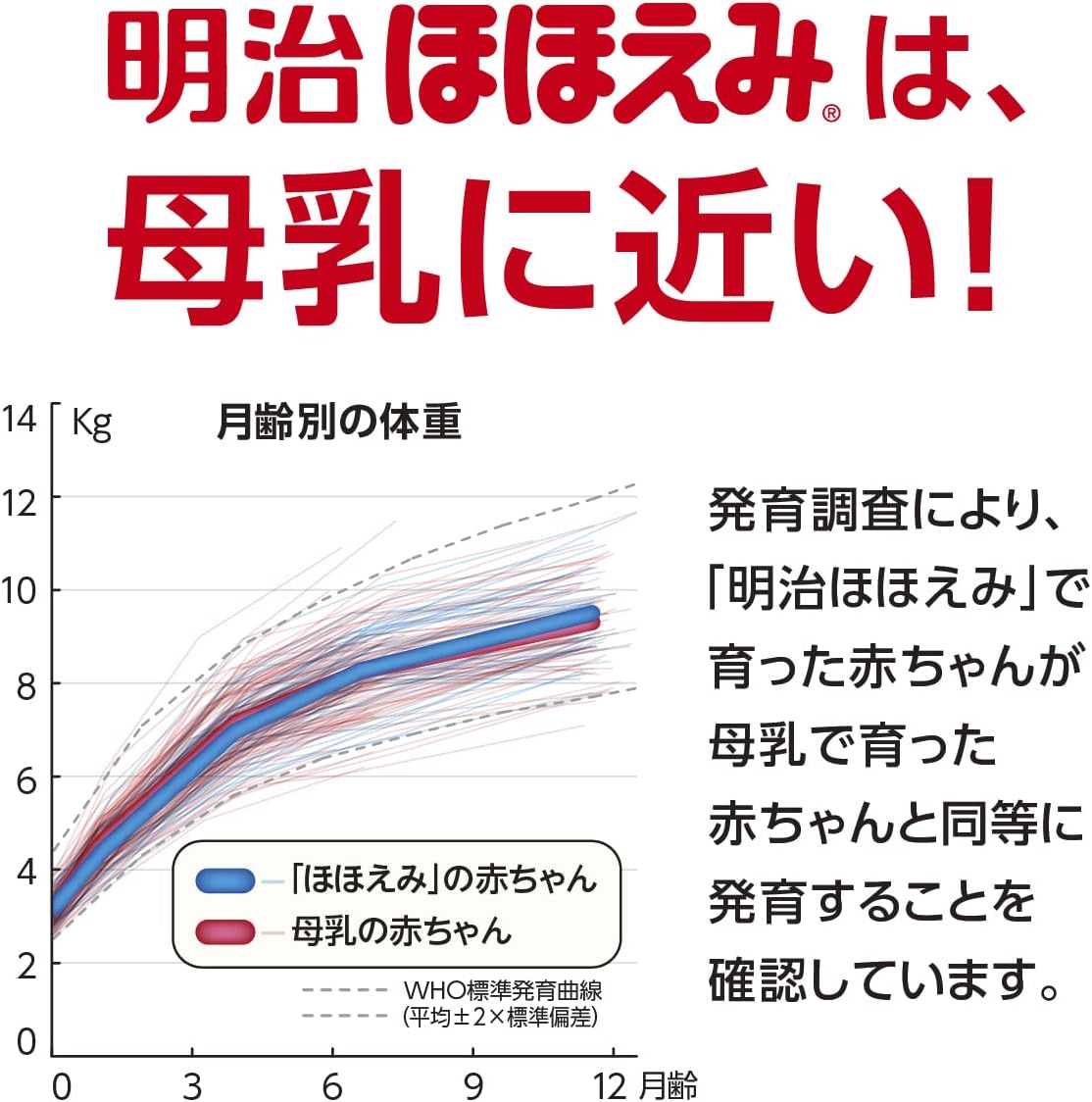 Amazon 明治ほほえみ 2缶パック 800g 2缶 0ヵ月 1歳頃の粉ミルク 明治ほほえみ ミルク 通販