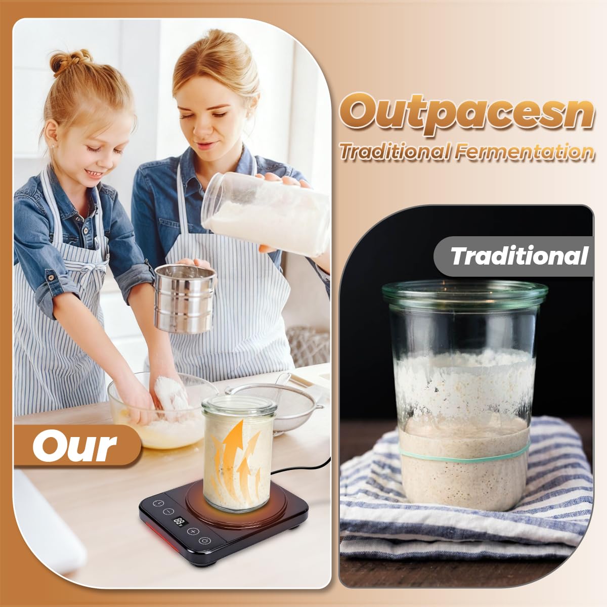 Chauffe Levain, Kit De DéMarrage Pour Levain, Plaque Chauffante, 18W Avec Fonction MéMoire, Minuterie De 12 Heures, ArrêT Automatique, De TempéRature, Essentiels Pour La PâTisserie