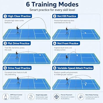 Portable Automatic Badminton Serving Machine with Wheels, Shuttlecock Feeder for Solo Training