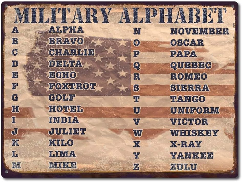 Military Alphabet, 8.5 x 11.5 Inch Aluminum Sign with the American Flag, Terms, Acronyms, Nato Phonetic, Patriotic and Americana Decor and Gifts 0912-RK1020HP