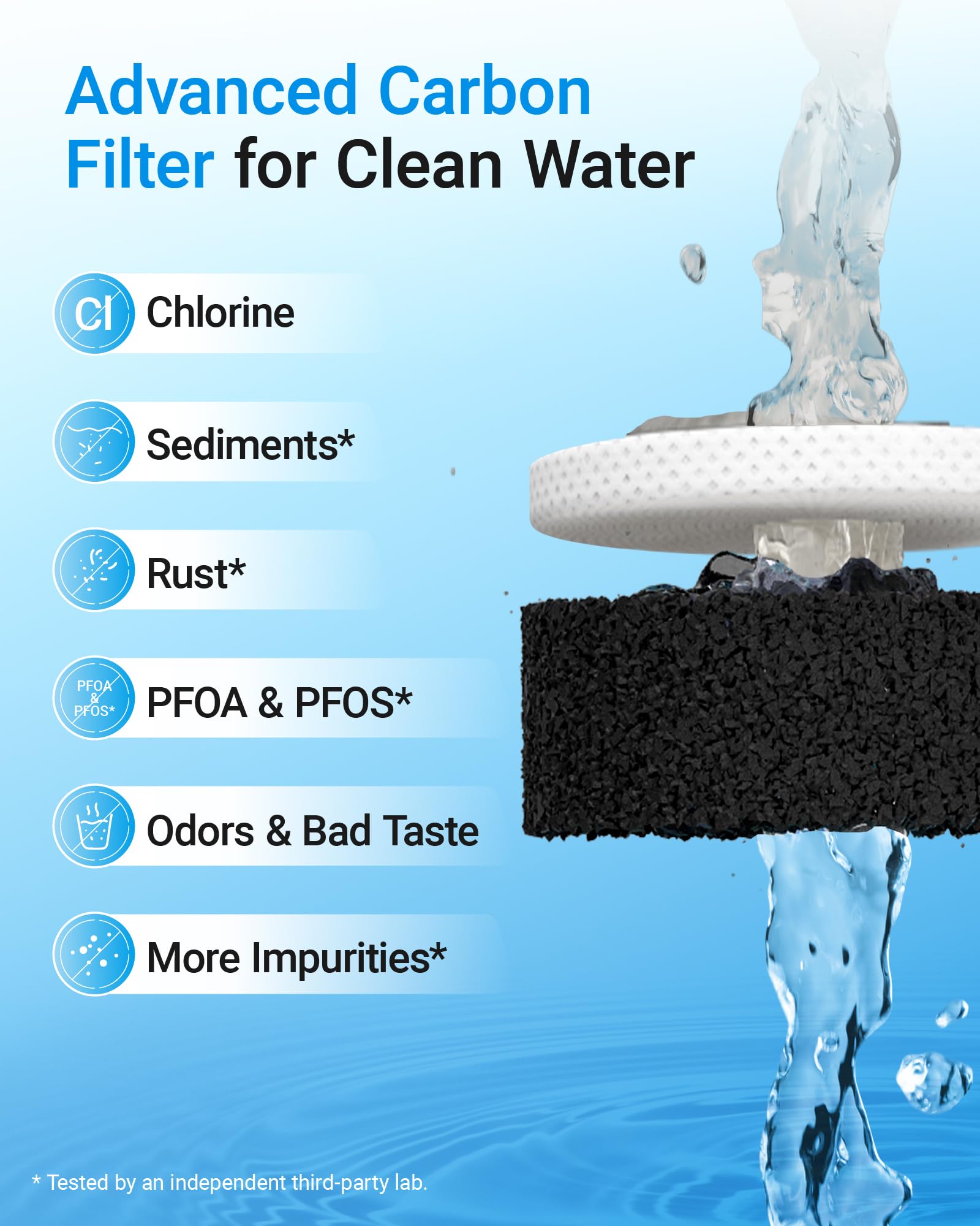 EcoAqua EFF-6027A Kühlschrank Wasserfilter Kompatibel mit Samsung DA29-00020B, DA29-00020A, 04609101000, HAF-CIN/EXP, 46-9101 (3)