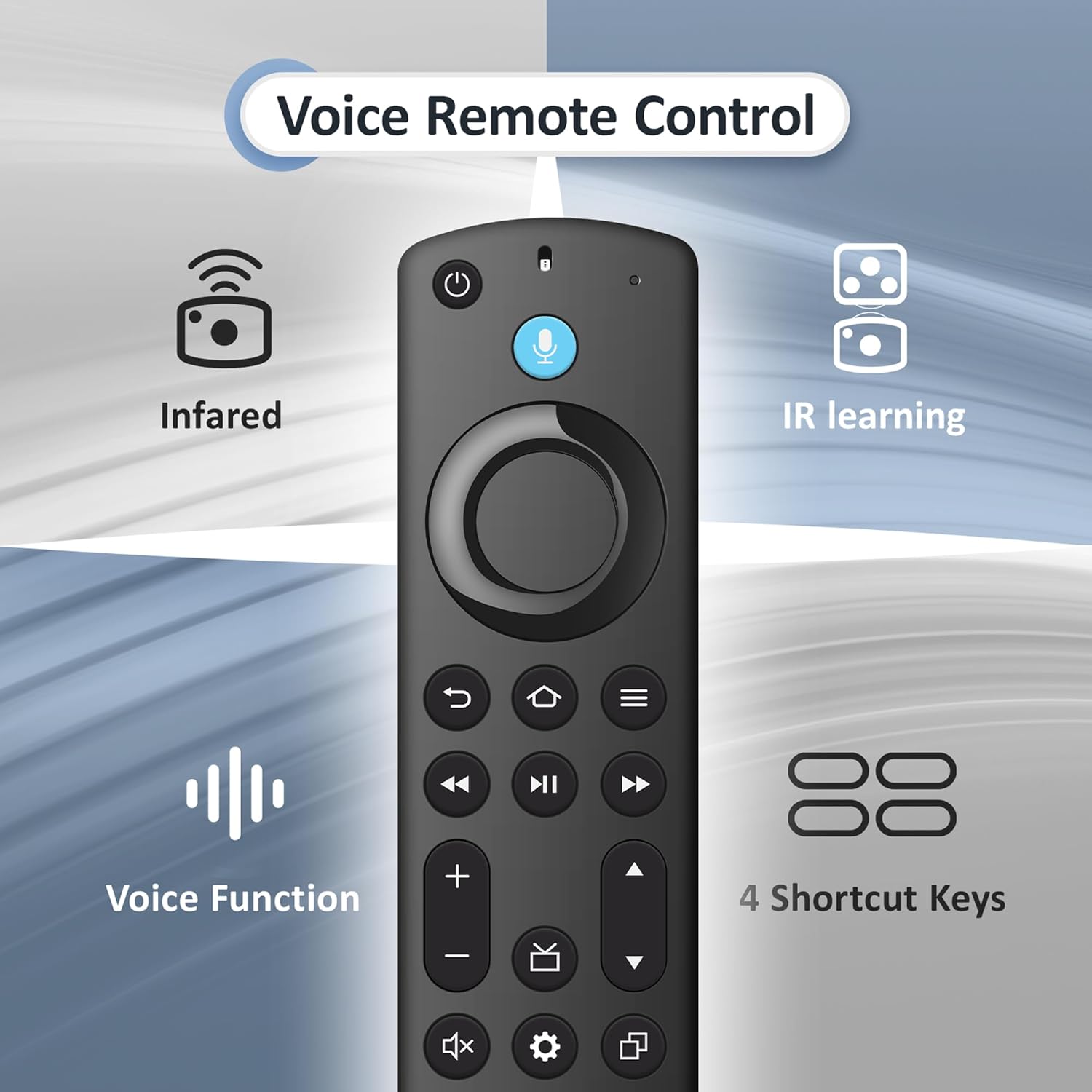 Replacement Voice Remote Control for All Insignia Fire-Series TV Remote, Fit for TV Cube/Stick 4K Max/Stick 4K(1st/2nd Gen), Stick (2nd/3rd Gen)/Lite/HD, Fit for Hisense, Toshiba/Pioneer Smart TVs
