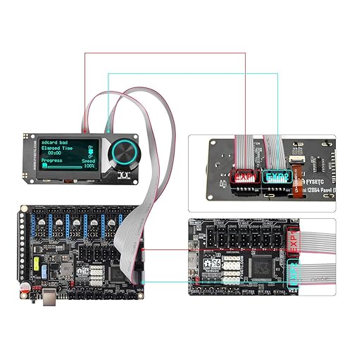 Miniatura 2 de FYSETC V2.1 RGB Mini 12864 Pantalla LCD gráfica Voro Prussa Smart Display Controller Board Soporta Marliin DIY Tarjeta SD con cable para RAMPS 1.4