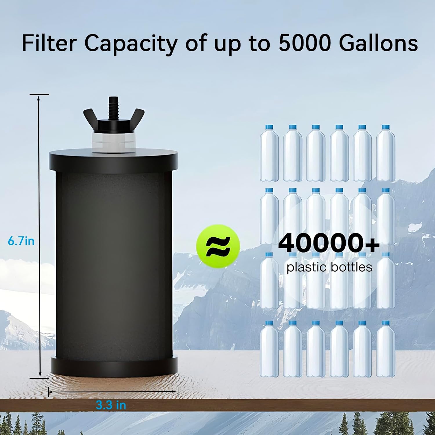 2387 Water Filter Replacement, NSF/ANSI Certified for Alexapure Water Filtration System, 5000 Gallon Throughput Capacity, 4 Pack