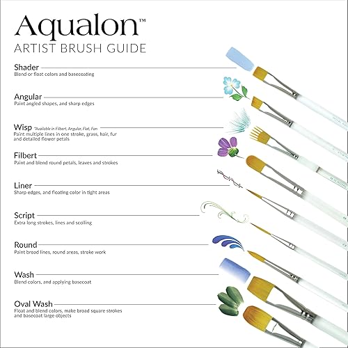 Miniatura 7 de Aqualon Royal & Langnickel Flat & Shader - Juego de pinceles para artistas, 8 piezas