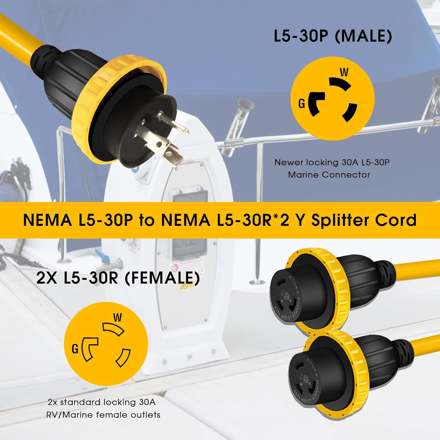 NEMA L5-30P to 2X L5-30R 30 Amp Shore Power Y Splitter Cord, 30A Male Plug x (2) 30A Female Marine Power Outlet with Locking Rings for Marine Boats, Yachts, RVs, ETL Listed 3FT