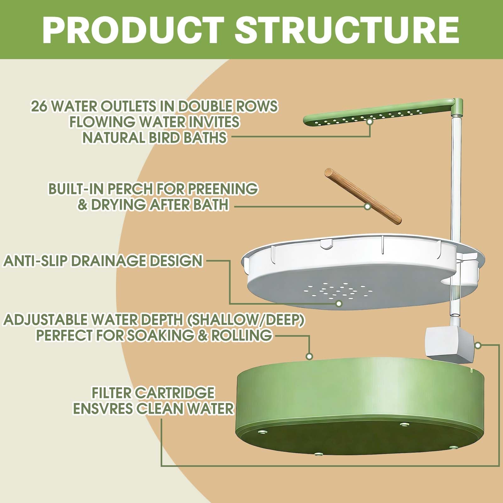 Baño automático para pájaros, agua circulante, bañera grande para periquitos, fuente de ducha para periquitos, periquitos, cacatúas, conures, tortolitos, grises africanos