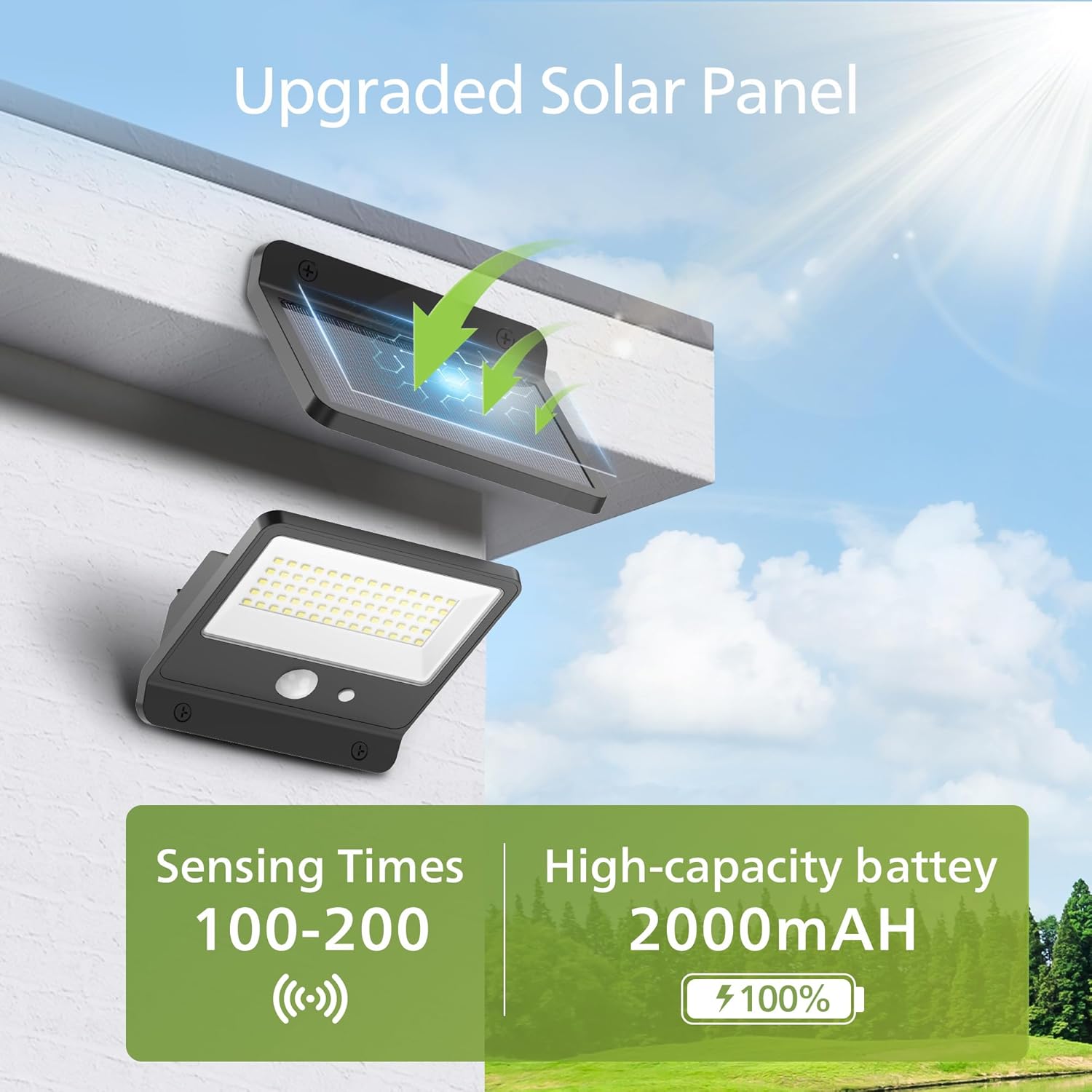 Philips 3 Packs Solar Security Light Outdoor LED Light 6500K, Solar-Powered Flood Light w/PIR Motion Sensor, Remote Control w/16ft Cable, IP65 Waterproof, 3 Modes