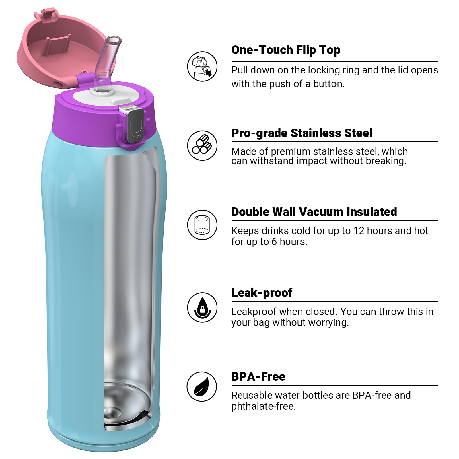 Super Sparrow Borraccia Termica Cannuccia, Borraccia in Acciaio Inox - 350ml, 500ml, 750ml, 950ml - Senza BPA Tazza Borracce Termiche, Bottiglia Termica per Bambini, Scuola, Sportiva