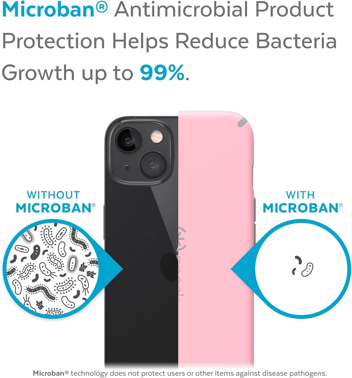 Speck iPhone 13 Case - Drop Protection & Scratch Resistant, Built for MagSafe for iPhone 13 Cases - Dual Layer Case, Slim Design Case for iPhone 13 - Rosy Pink, Cathedral Grey CandyShell Pro