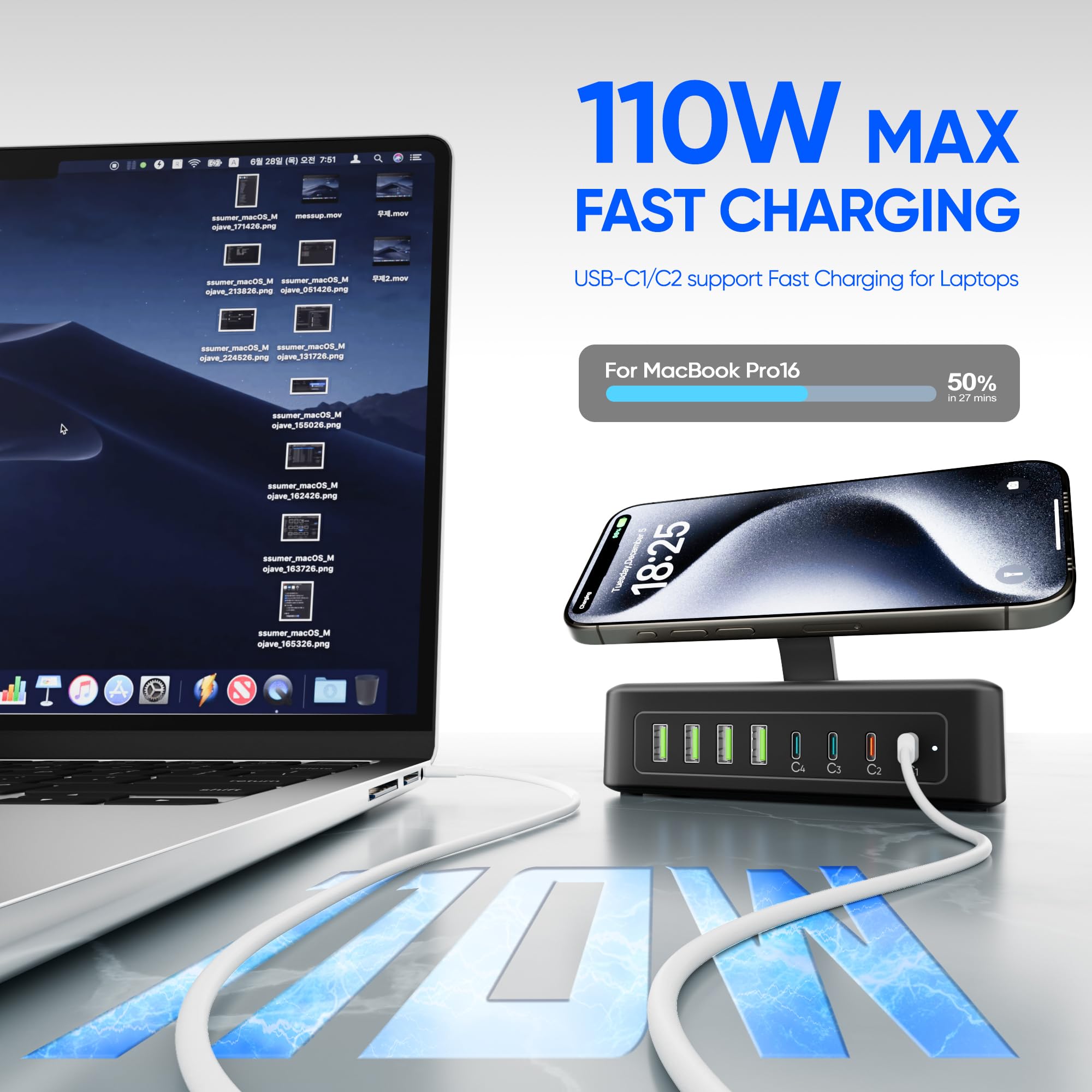 300W USB Ladestation, 11-in-1 USB C Steckdosenleiste Überspannungsschutz, 2AC-Steckdosen & 8USB-Anschlüsse, 1,5 m Flachstecker-Verlängerungskabel mit mehreren Geräten, Desktop-Ladegerät für Home
