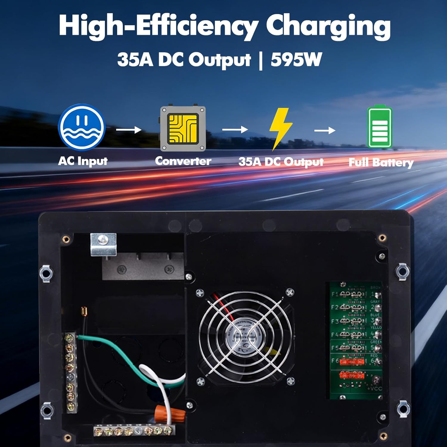 Sekelo WF-8735-AD Power Converter/Charger, 30 Amp Power Center, 35 Amp DC Output, for RV, Camper, Caravan, Travel Trailer