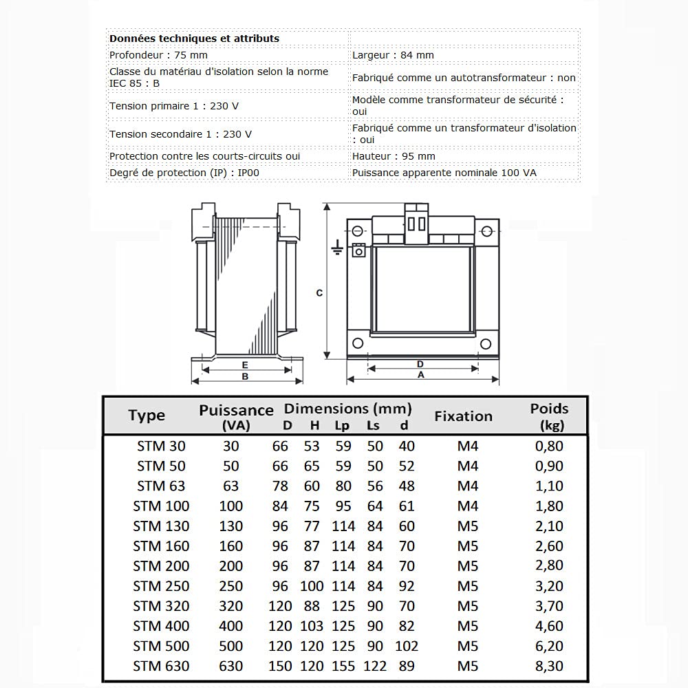 Transformador monofásico STM 100VA 230/230 V IP00, caja de cámara única