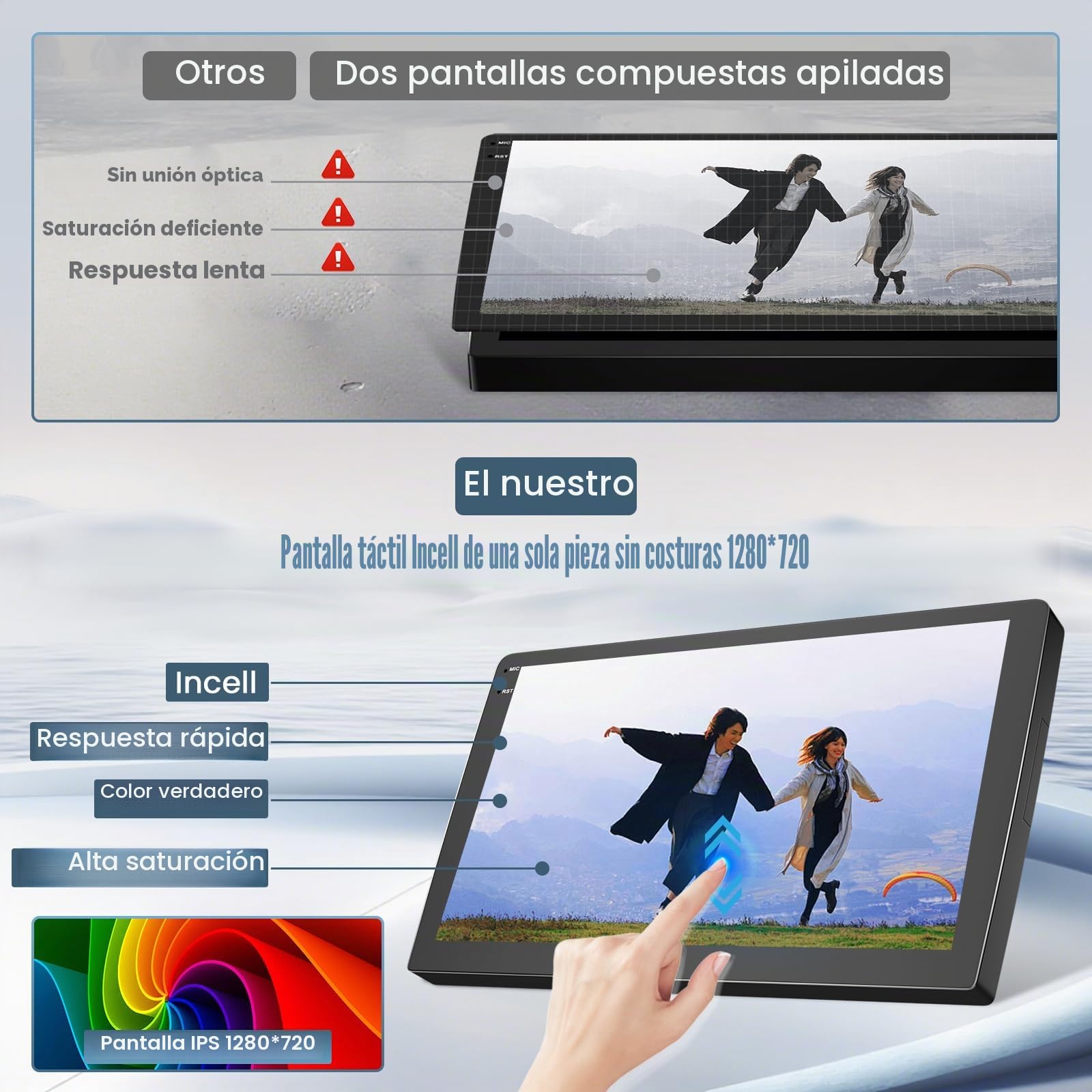 Roinvou 4+128G Radio Android para Peugeot 307 2002-2013 Wireless Carplay Android Auto, 9 Pulgadas Incell Pantalla Táctil Estéreo Radio con GPS Bluetooth EQ WiFi RDS FM SWC Cámara Trasera