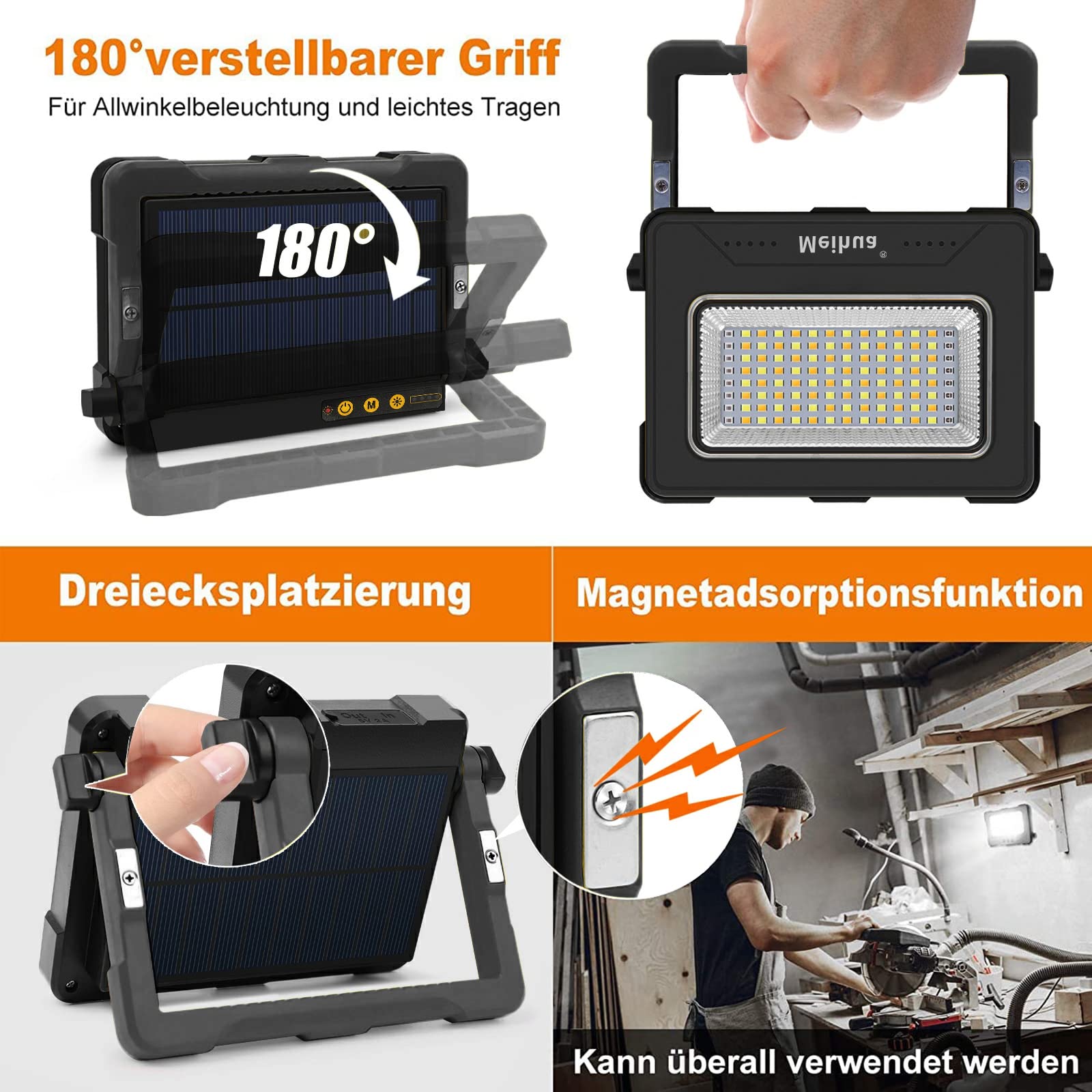 Faro LED Ricaricabile MEIHUA 60W | 12000mAh | 4 Modalità | Power Bank | Ricarica USB/solare - Foto 7