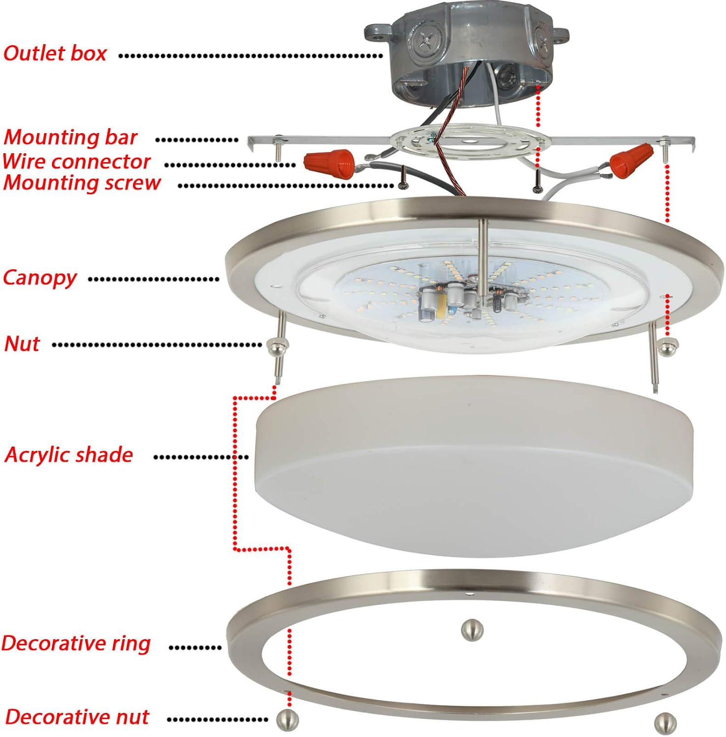 Tор Brаndѕ Lcaoful Smart Ceiling Light Work with Alexa and Google Assistant for Bedroom and Hallway, Dimmable and Color Temperature Changeable, 12 Inch No Hub Required Hоttеѕt Sаlе Lcaoful Smart Ceiling Light Work with Alexa and Google Assistant for Bedroom and Hallway, Dimmable and Color Temperature Changeable, 12 Inch No Hub Required