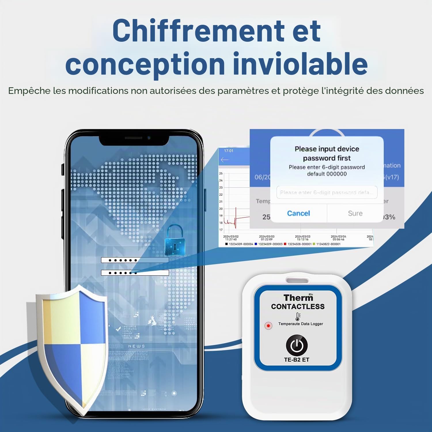 ThermElc TE-B2 Enregistreur de température sans fil pour vaccins, conforme à la norme EN12830, moniteur pour réfrigérateur de pharmacie avec calcul MKT, réutilisable, rapports PDF sans contact