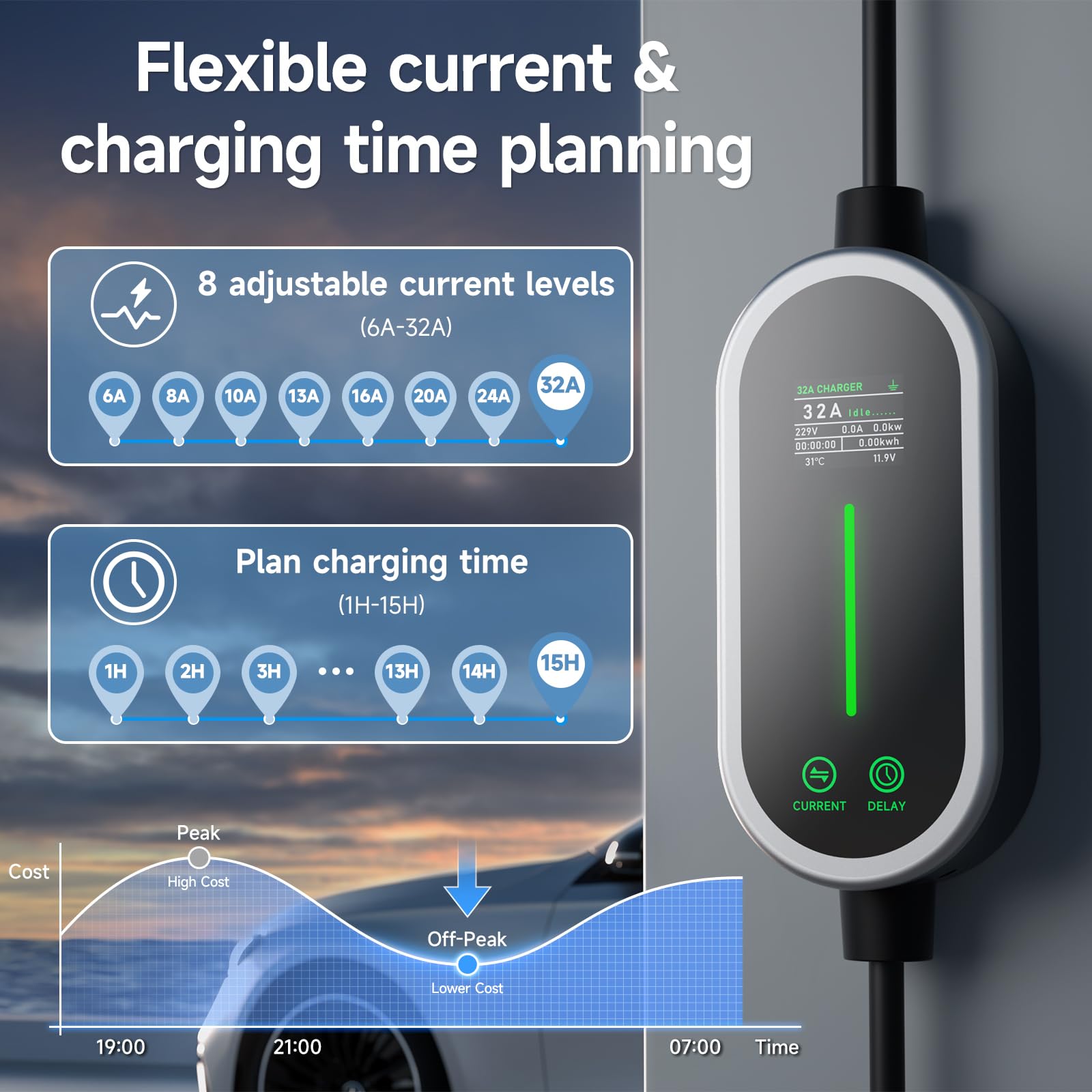 Kabel ładujący typu 2 10 m, 7,2 kW mobilna ścianka ścienna z aplikacją 1 faza/6-32 A Przenośny kabel do ładowania Schuko EV, samochód elektryczny typ 2 funkcja czasu Schuko i IP65 do EV PHEV