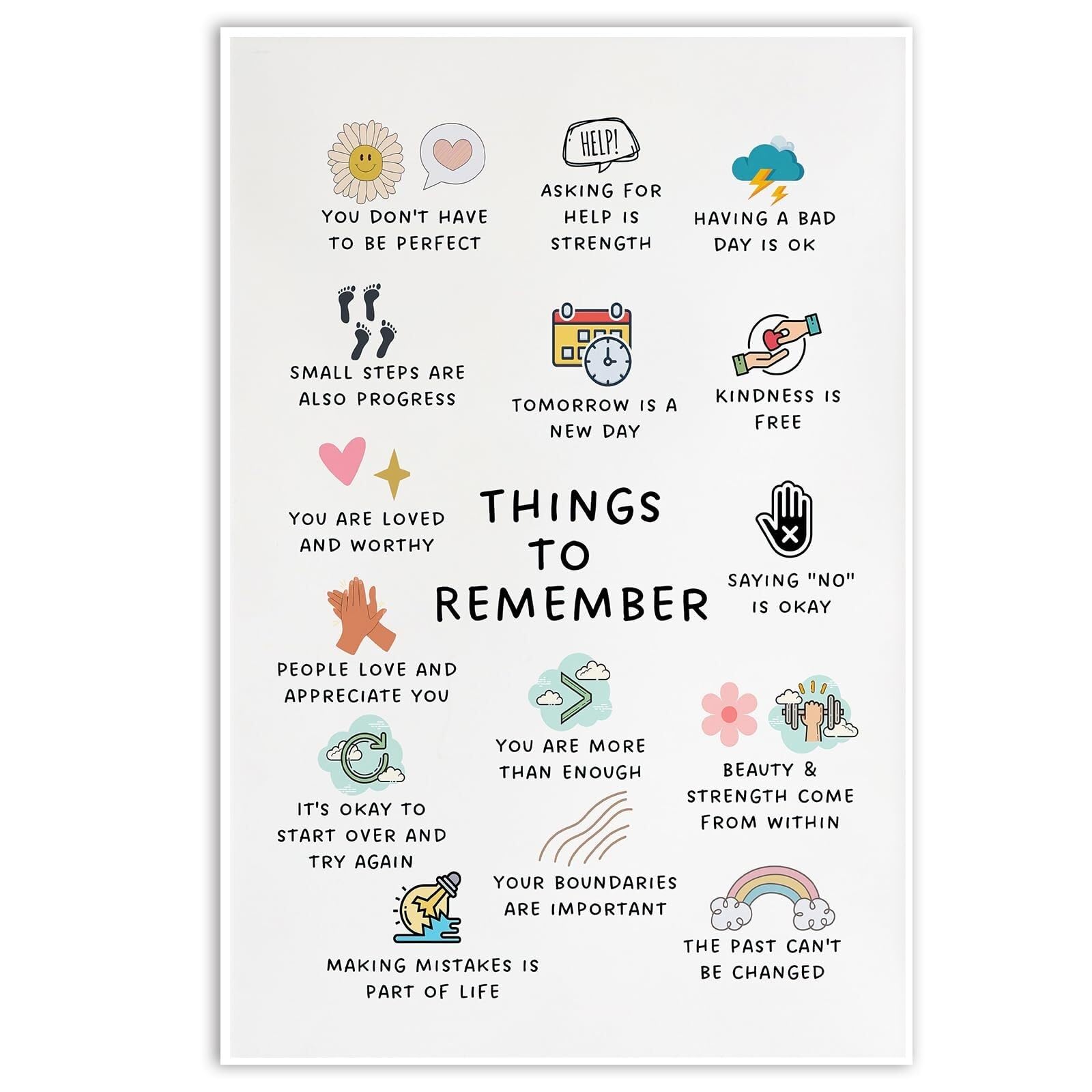 FOPURE Mental Health Office Decor - CBT DBT Posters for Counselors, School Psychologist Wall-Art with Coping Skills for Anxiety(Unframed,12x18inch(30x45cm))