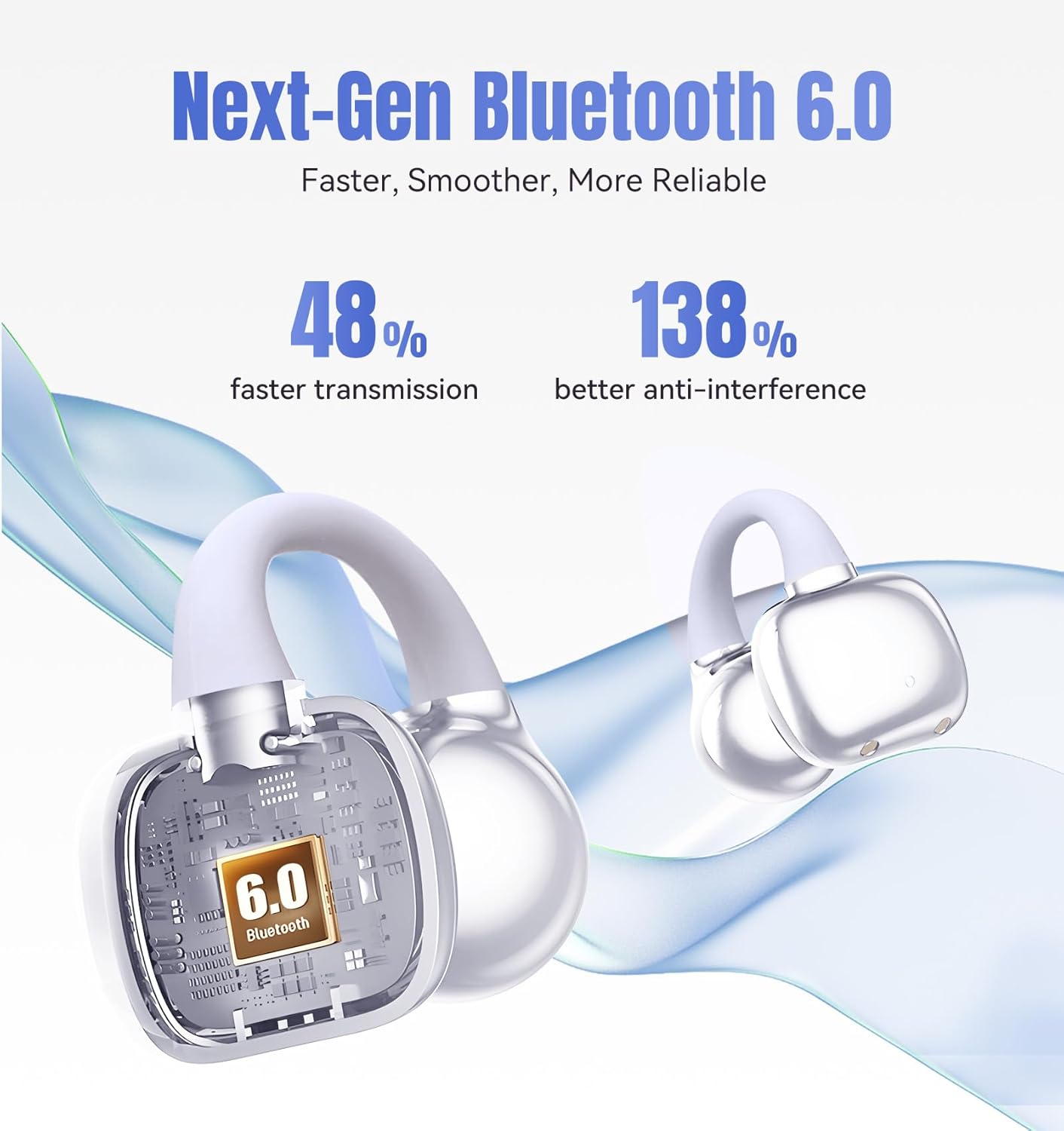 King Lucky Clip-On Earbuds Gen 3, Open-Ear Wireless Bluetooth 6.0 Headphones with Mic, Secure Fit for Small Ears & Glasses Wearers, 50H Playtime, ENC, IPX5 Waterproof Sport Ear Buds (White) - Image 8