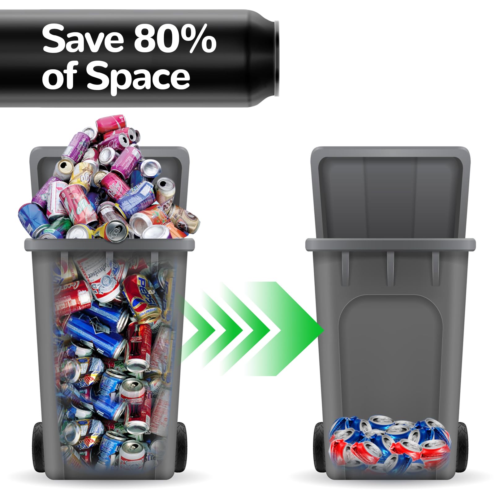 JAOGAUS Elektrischer Dosenbrecher, Automatisches Recycling Von 6 oz bis 18 oz Aluminium-Metalldosen, Automatischer und Manueller Modus, Recycling von Limonaden-, Coladosen und Plastikwasserflaschen