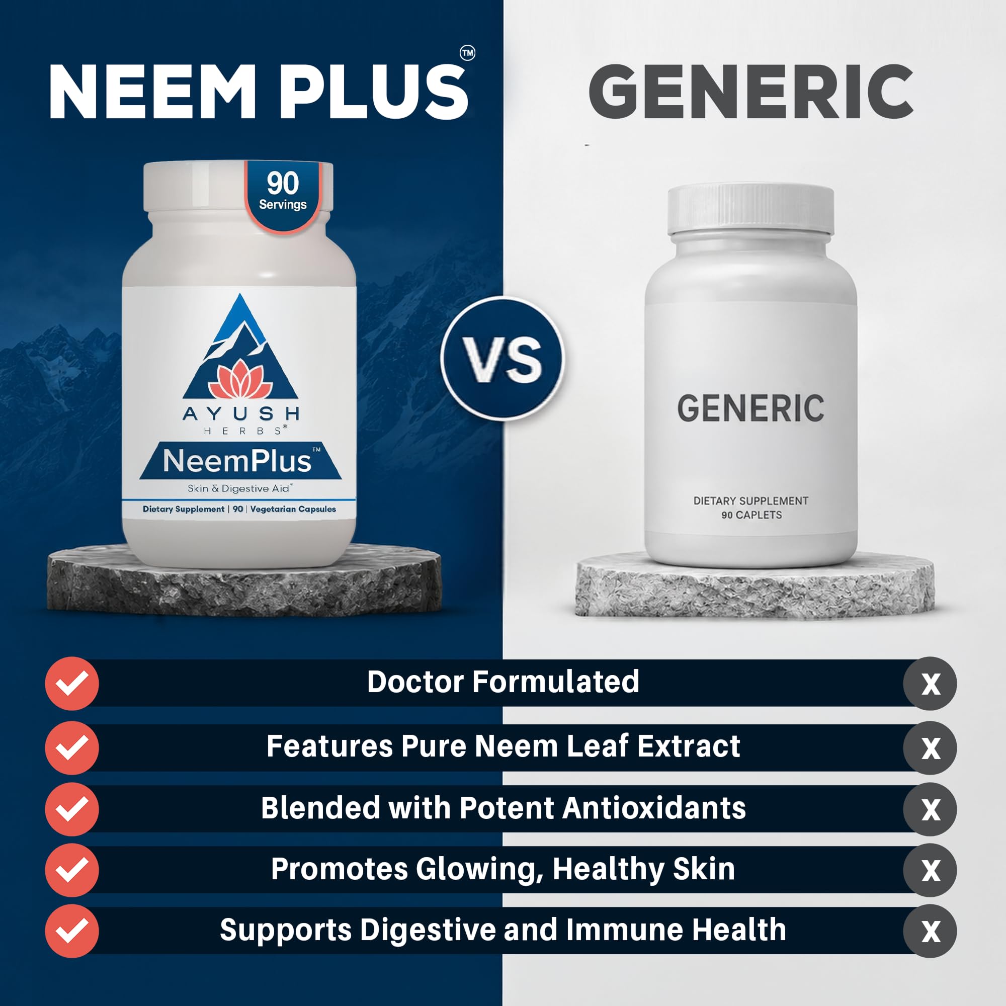 Ayush Herbs Neem Plus, Digestive Health for Women & Men, 90 Servings — Amazon image 8