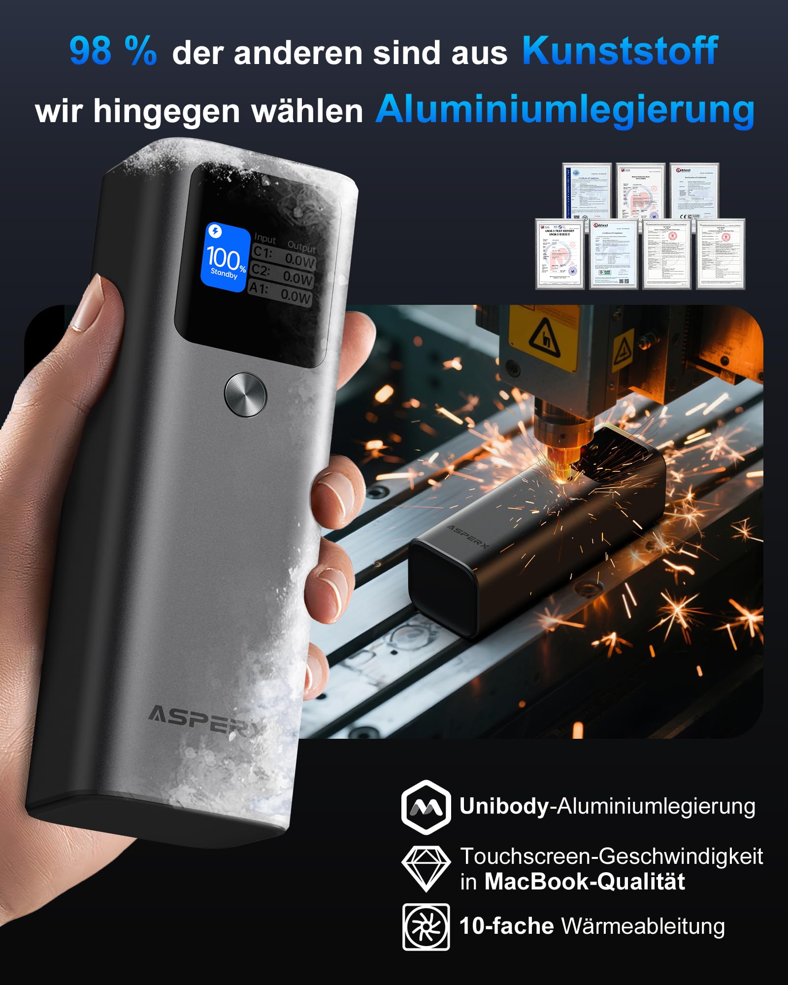 AsperX 140W 27600mAh Powerbank Laptop USB C Schnellladung | Tragbar Alu Legierung Power Bank mit TFT Display,Akkupack für iPhone17/16/15,Galaxy,MacBook