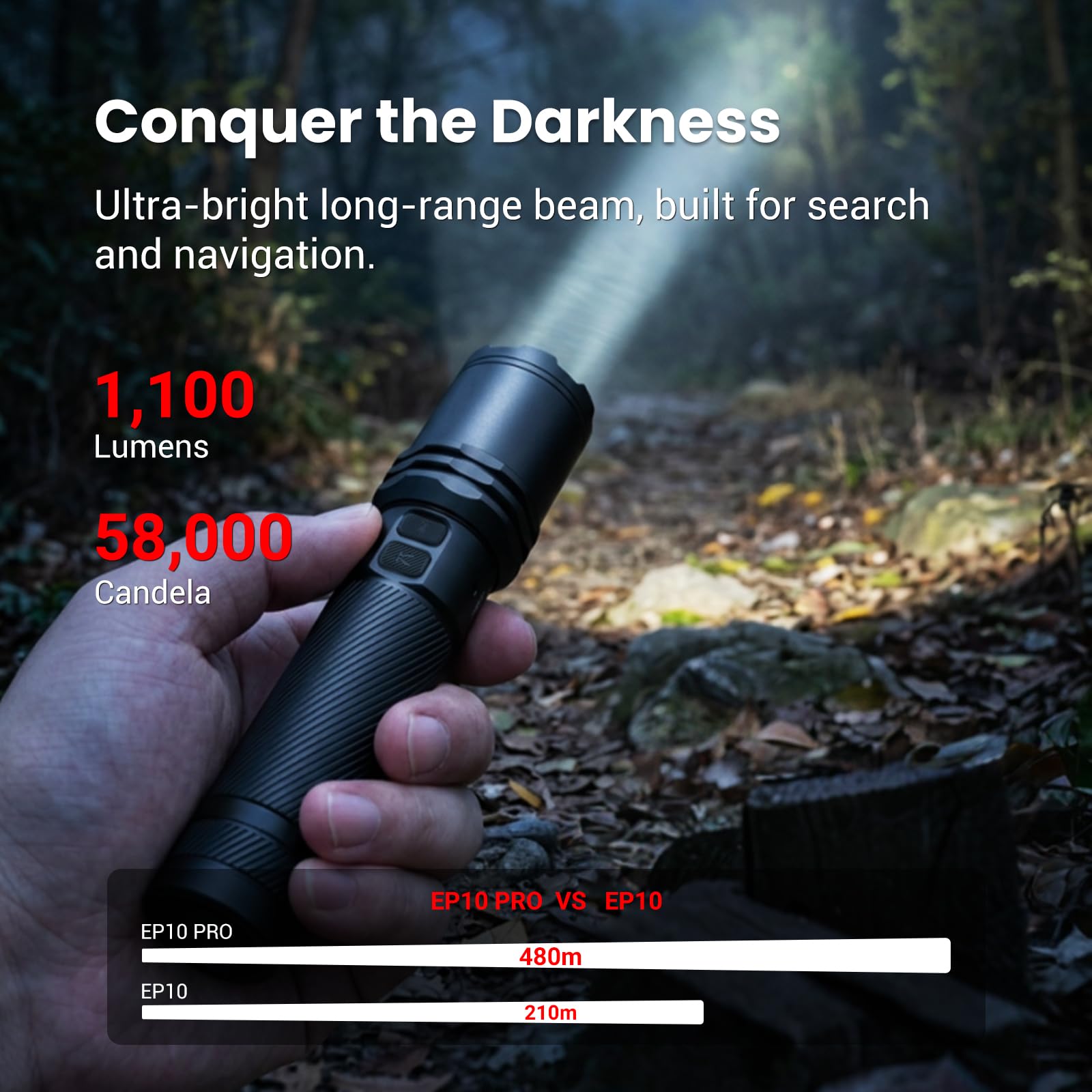 klarus EP10 PRO EDC-Taschenlampe, 1100 Lumen, 480 m, USB-C-aufladbar, Magnetfuß, IPX6 wasserdicht, Stroboskop- und Speicherfunktion, ideal für Camping, Wandern, Notfälle und Auto