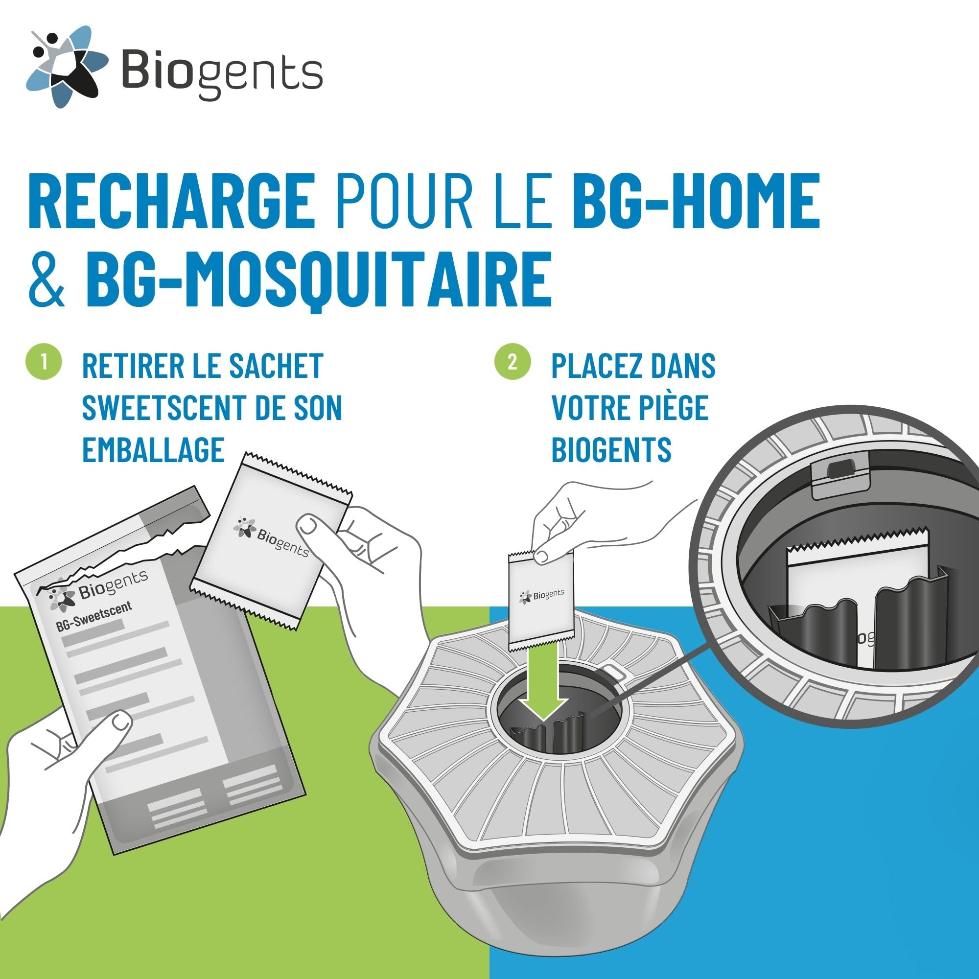 BIOGENTS BG-MOSQUITAIRE Piège Extérieur Anti-Moustiques Recharge 2 Mois BG-SWEETSCENT