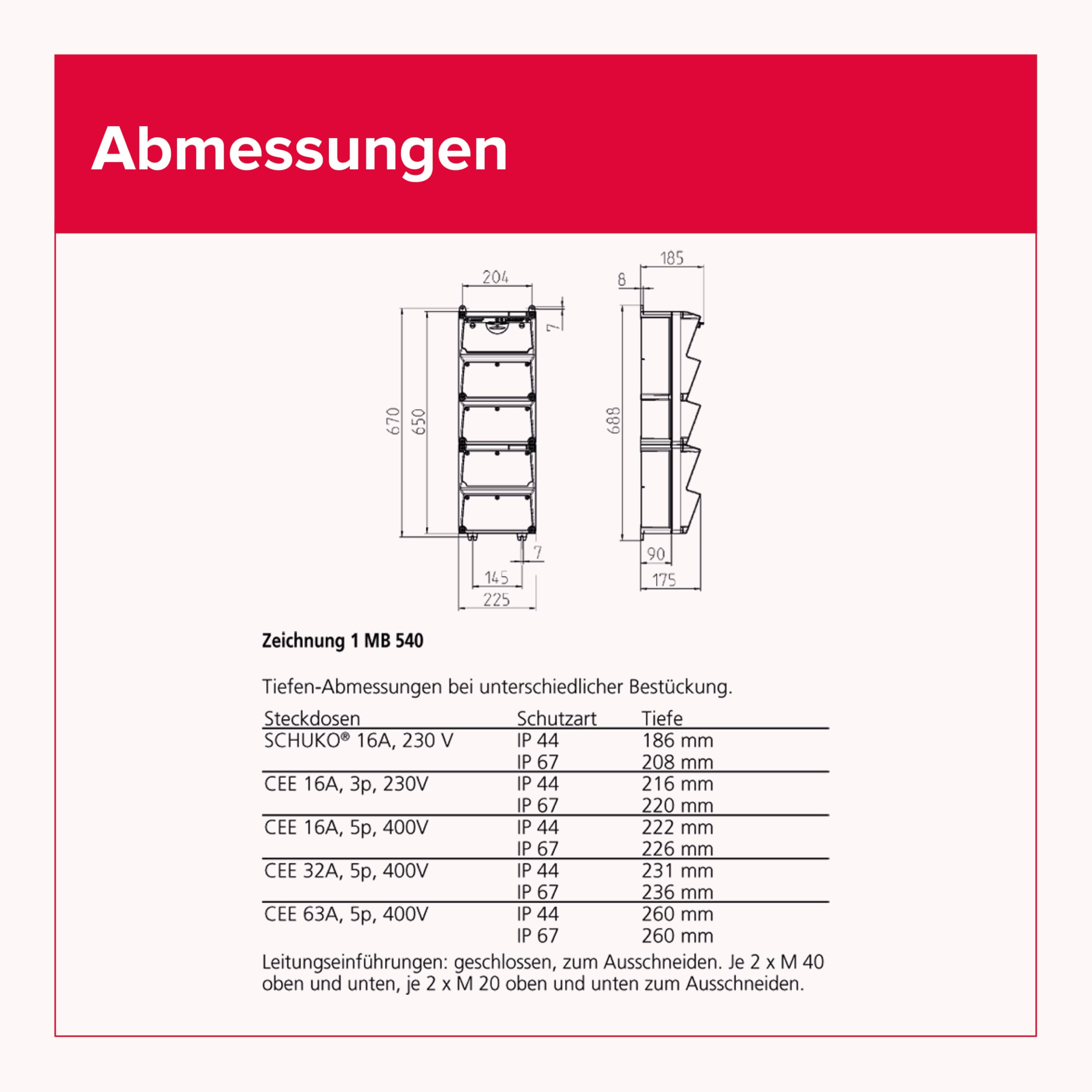 MENNEKES AMAXX Steckdosenkombination mit FI Typ A, 2x CEE 32 A und 2x CEE 16 A 5-polig 400 V, 3x SCHUKO, FI 63 A 4-polig 30 mA, LS 32 A, IP44, vorverdrahtet