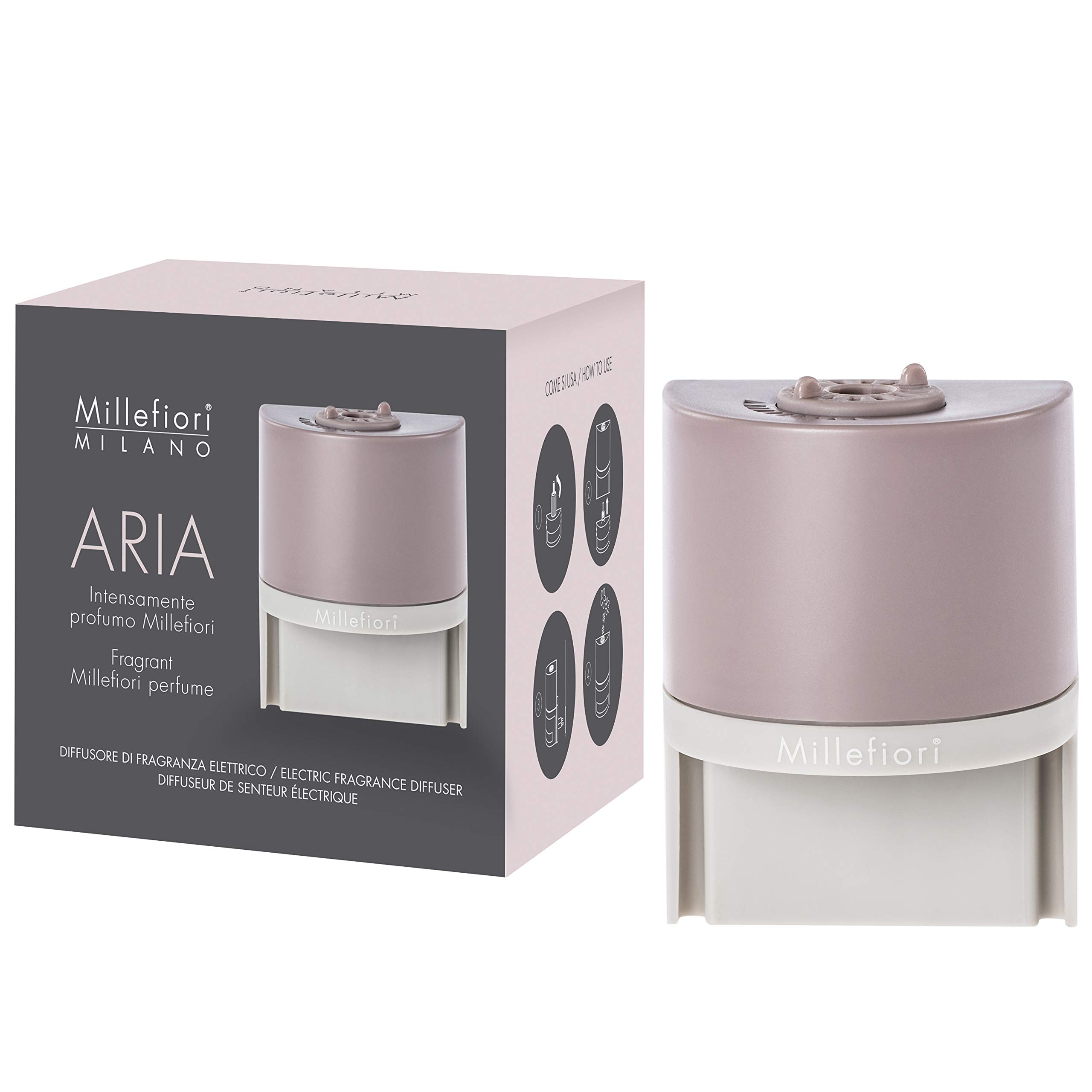 MillefioriAir Fragrance Diffuser for Electric Environment